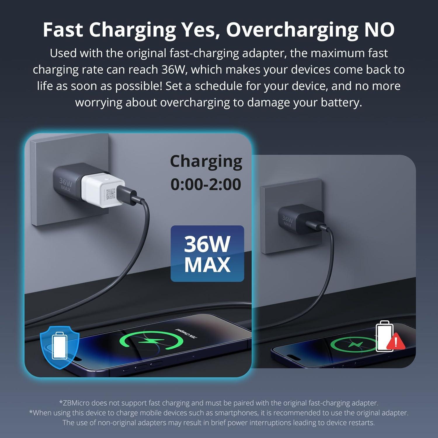 Enchufe USB Inteligente SONOFF ZBMicro 2PCAK Zigbee 5-22V