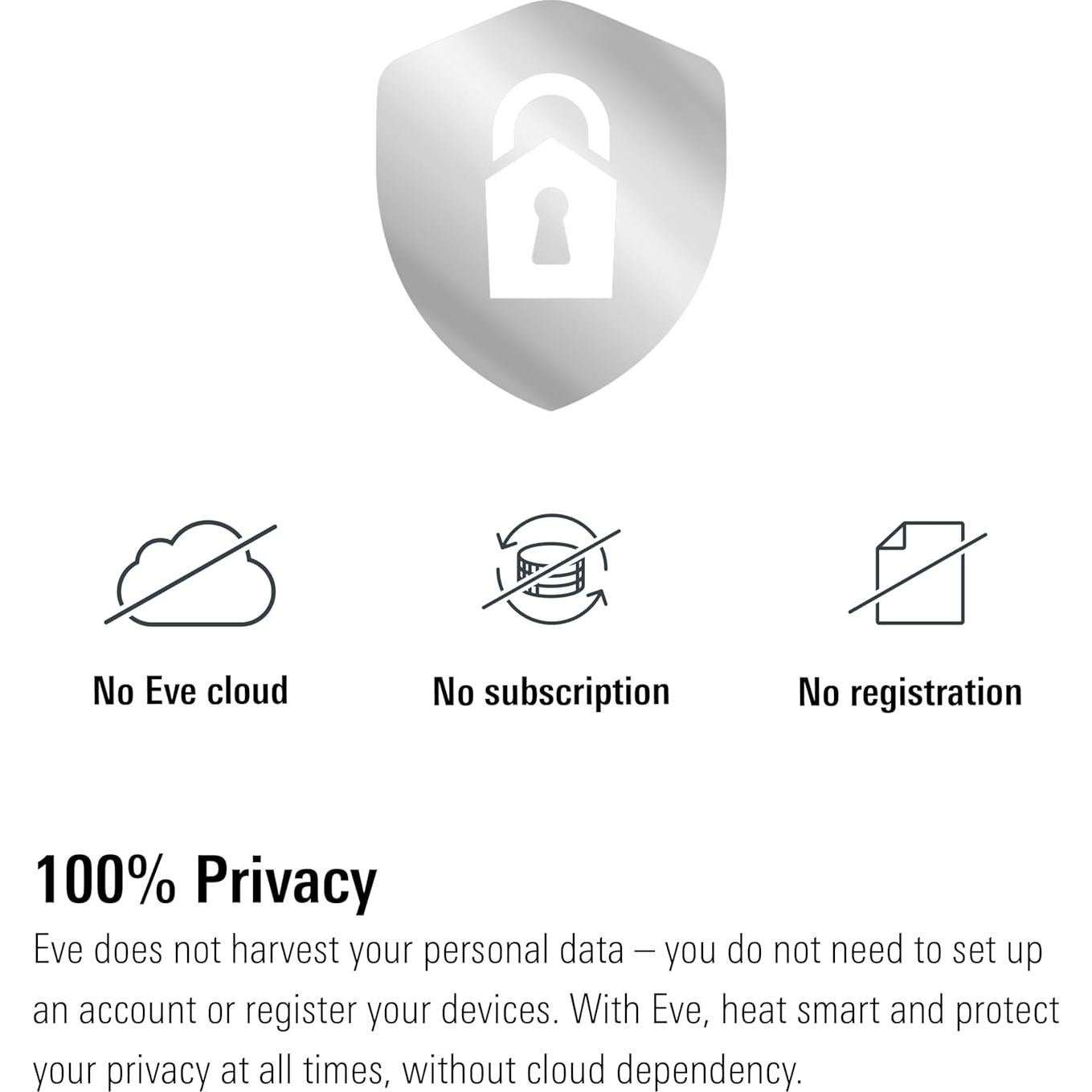 Enchufe Inteligente Eve Energy Outlet - Control por App y Voz