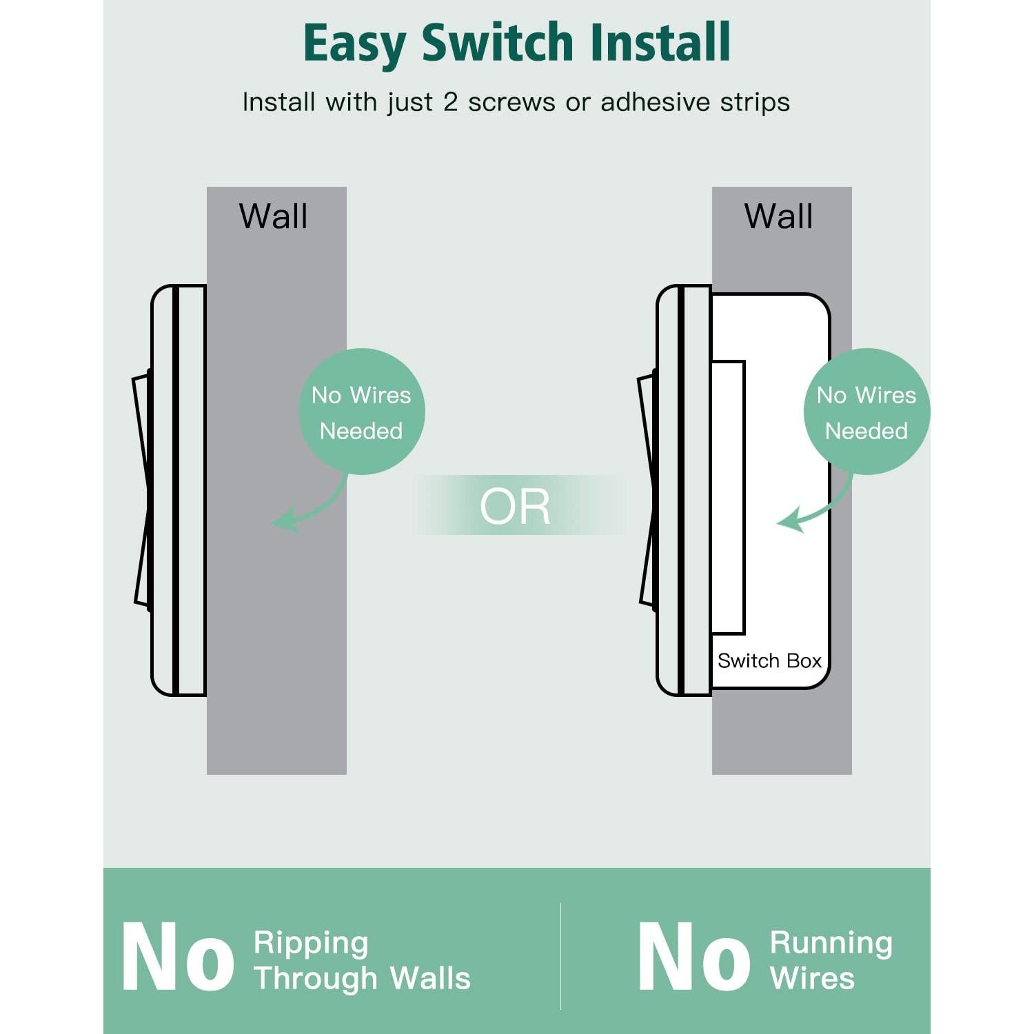 Toma de Corriente Control Remoto HAPYTHDA 15A 1500W Inalámbrica