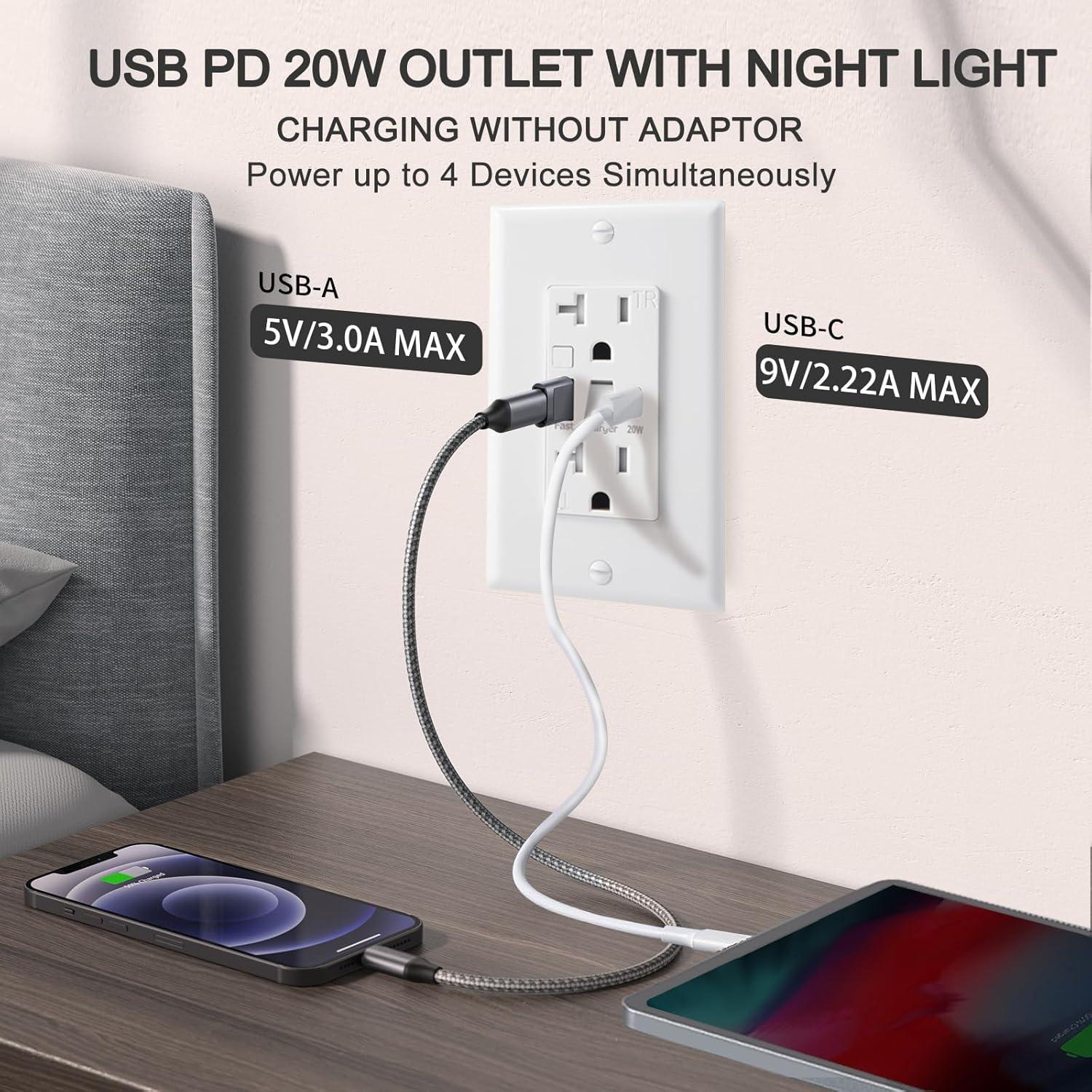 Toma de Corriente USB PD 20W Suplevel con Luz Nocturna LED