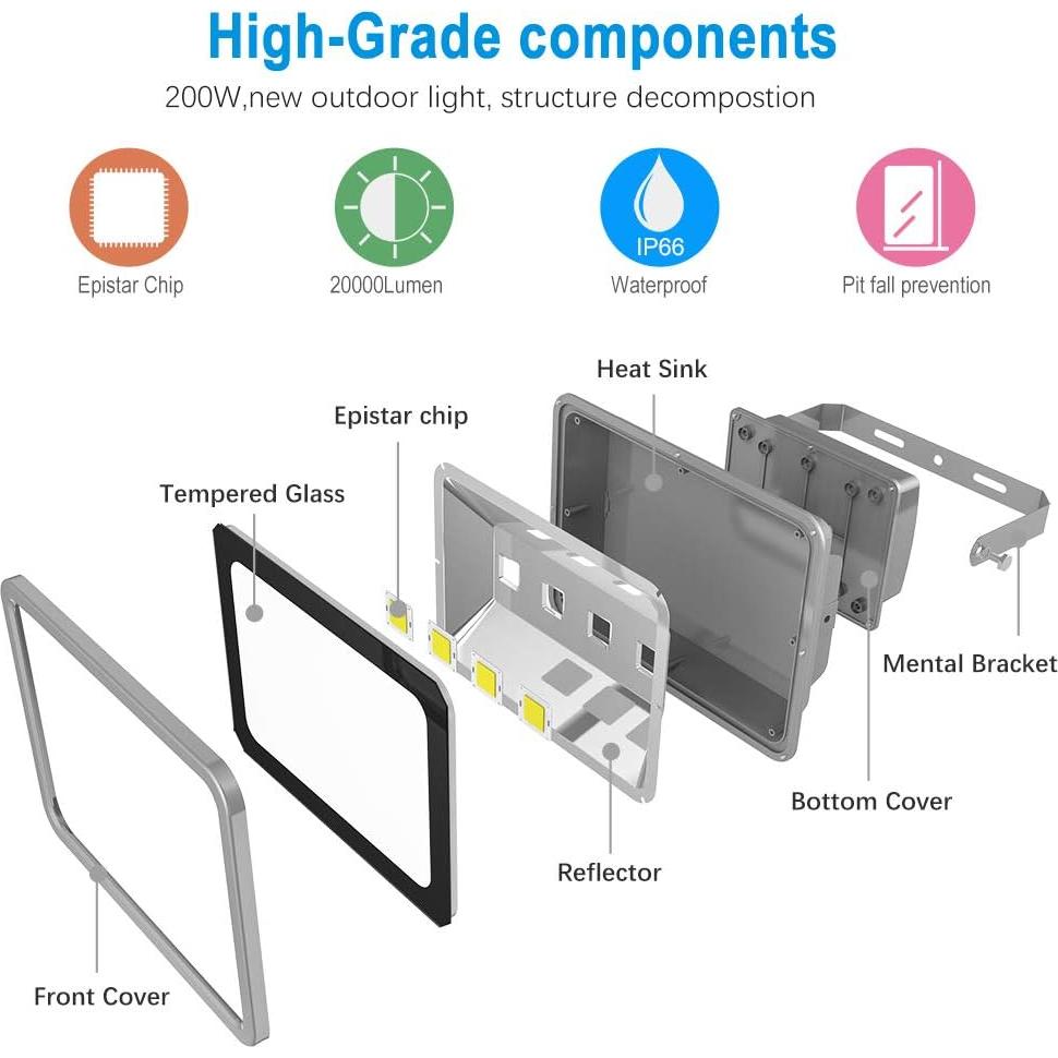 Luz de Inundación LED 200W Southlevy IP66 20000LM Plata