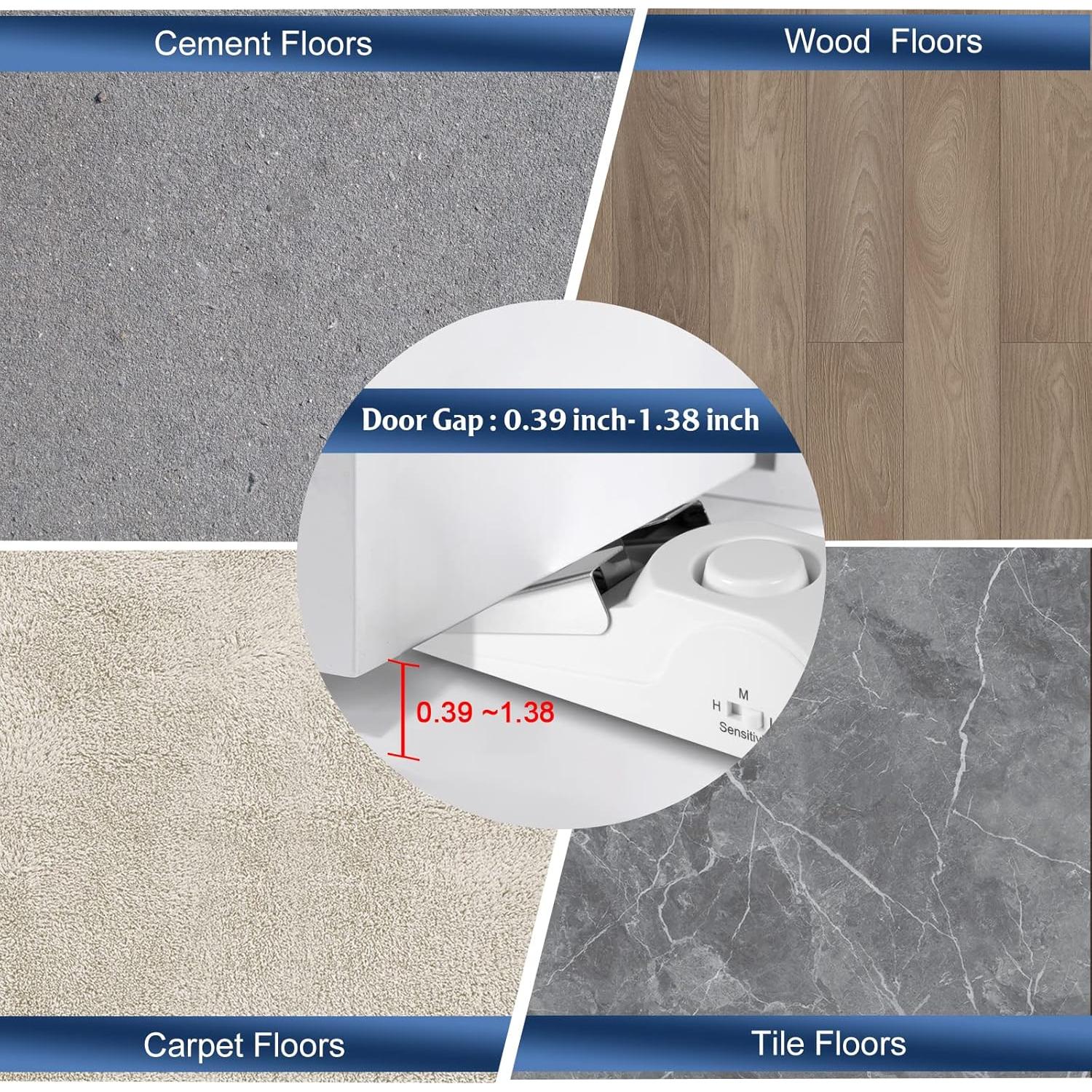 Alarma de Puerta KERUI con Cerradura Portátil 120 dB