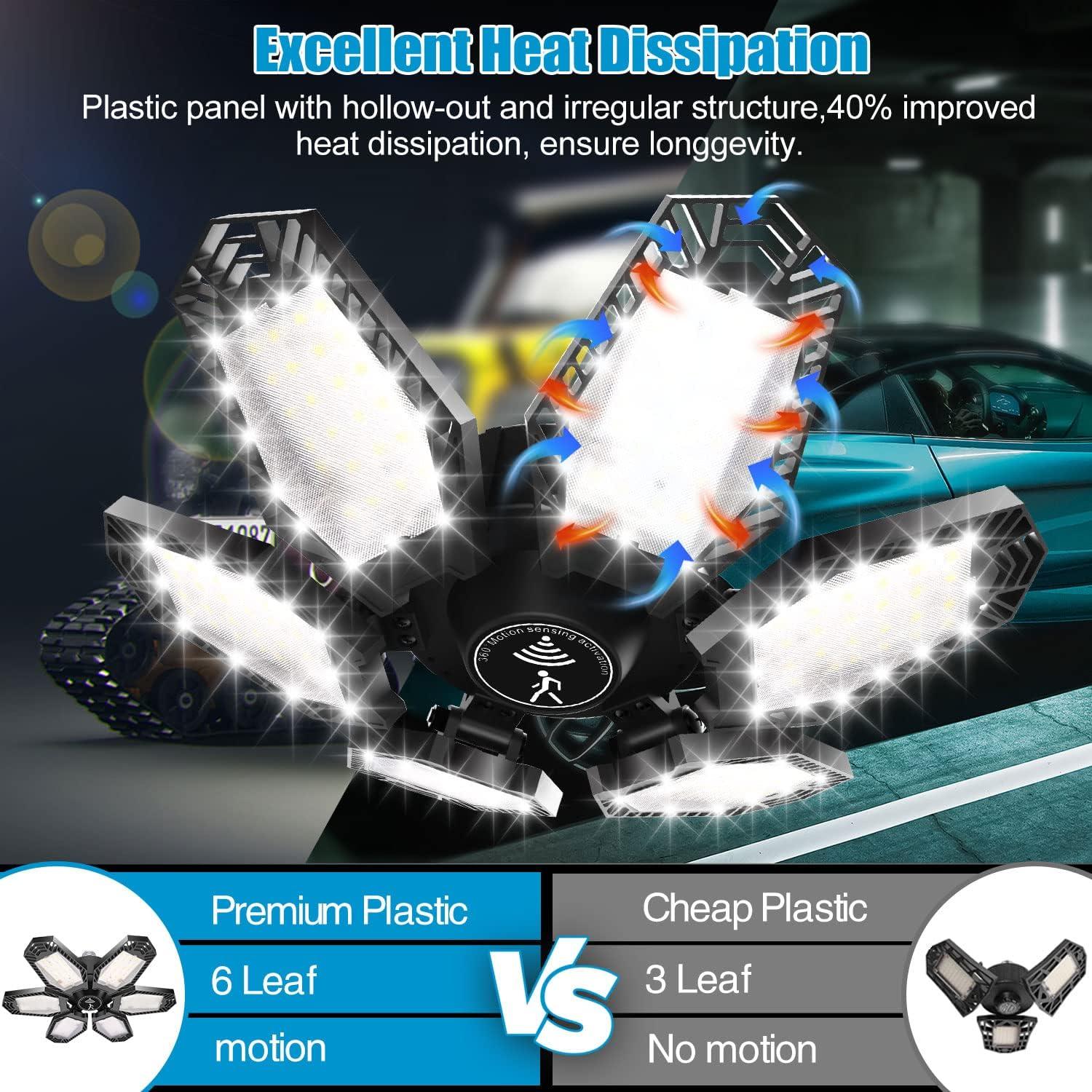 Luz de Garaje LED Tanbaby 150W con Sensor de Movimiento 30000LM