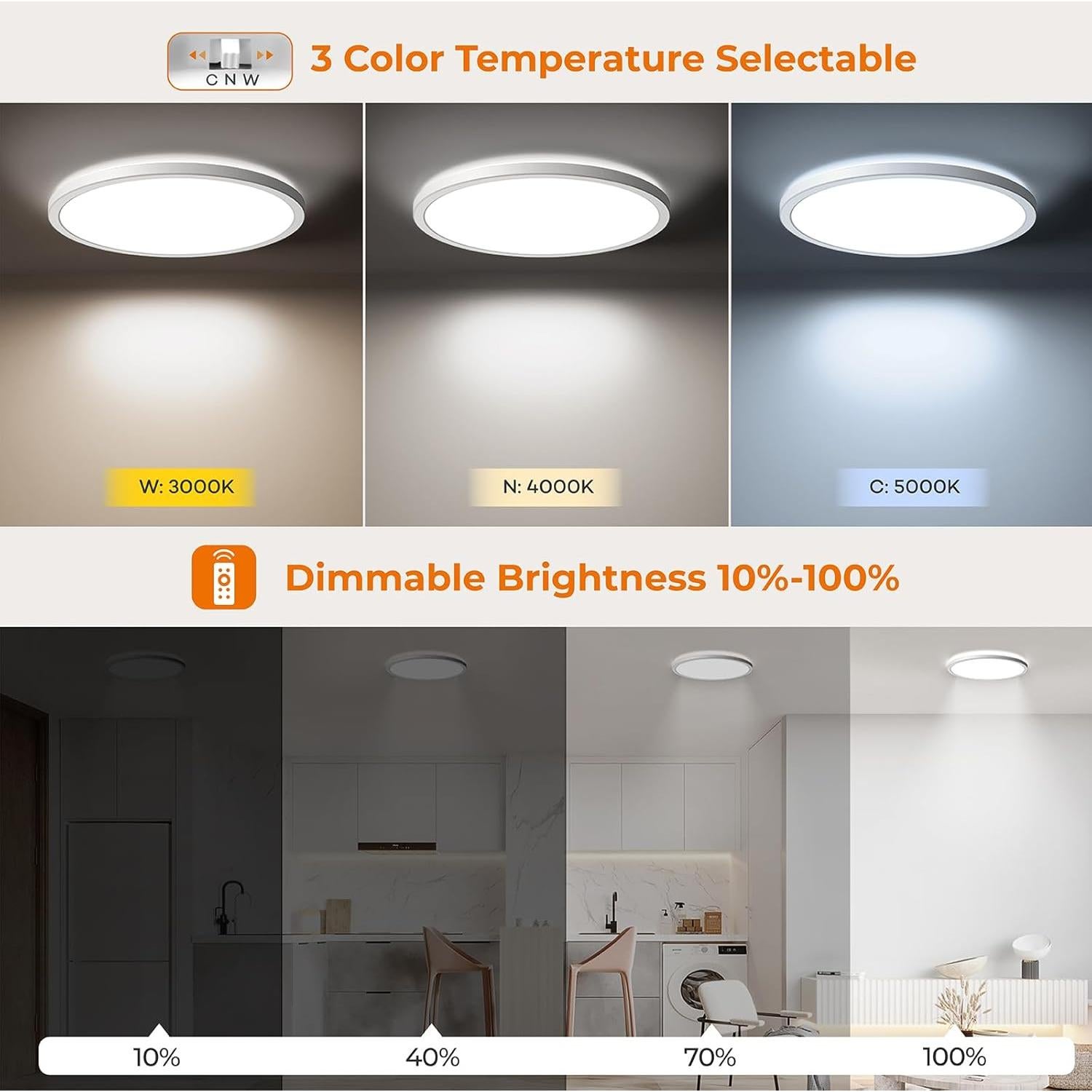 Luz de Techo LED Matane 30 cm con Sensor de Movimiento 2400LM