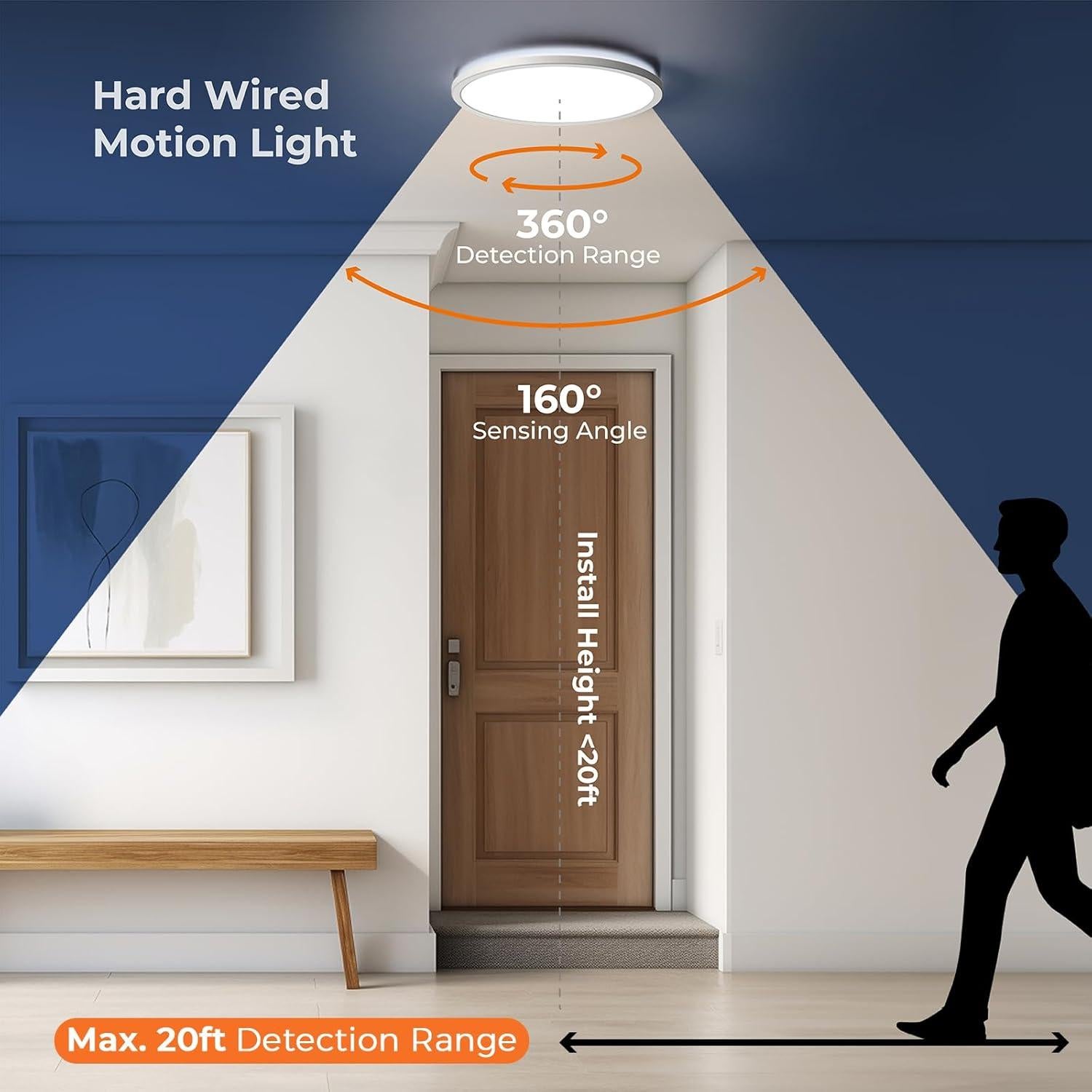 Luz de Techo LED Matane 30 cm con Sensor de Movimiento 2400LM