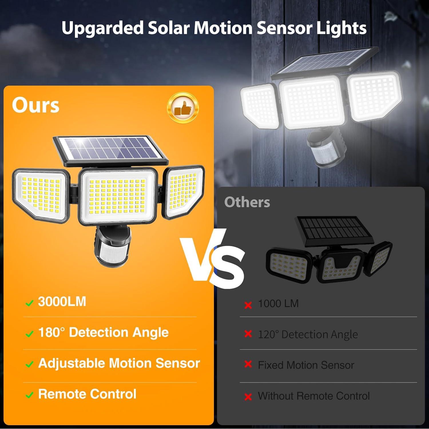 Luces Solares Exteriores Onforu 3000LM con Control Remoto - Paquete de 2