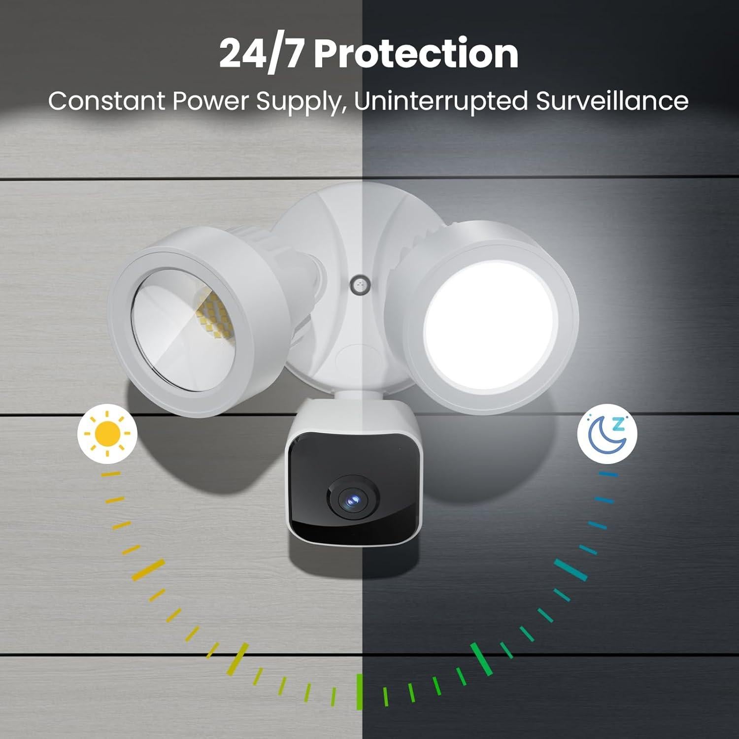 Cámara de Inundación GDEND 3K UHD con Sensor de Movimiento