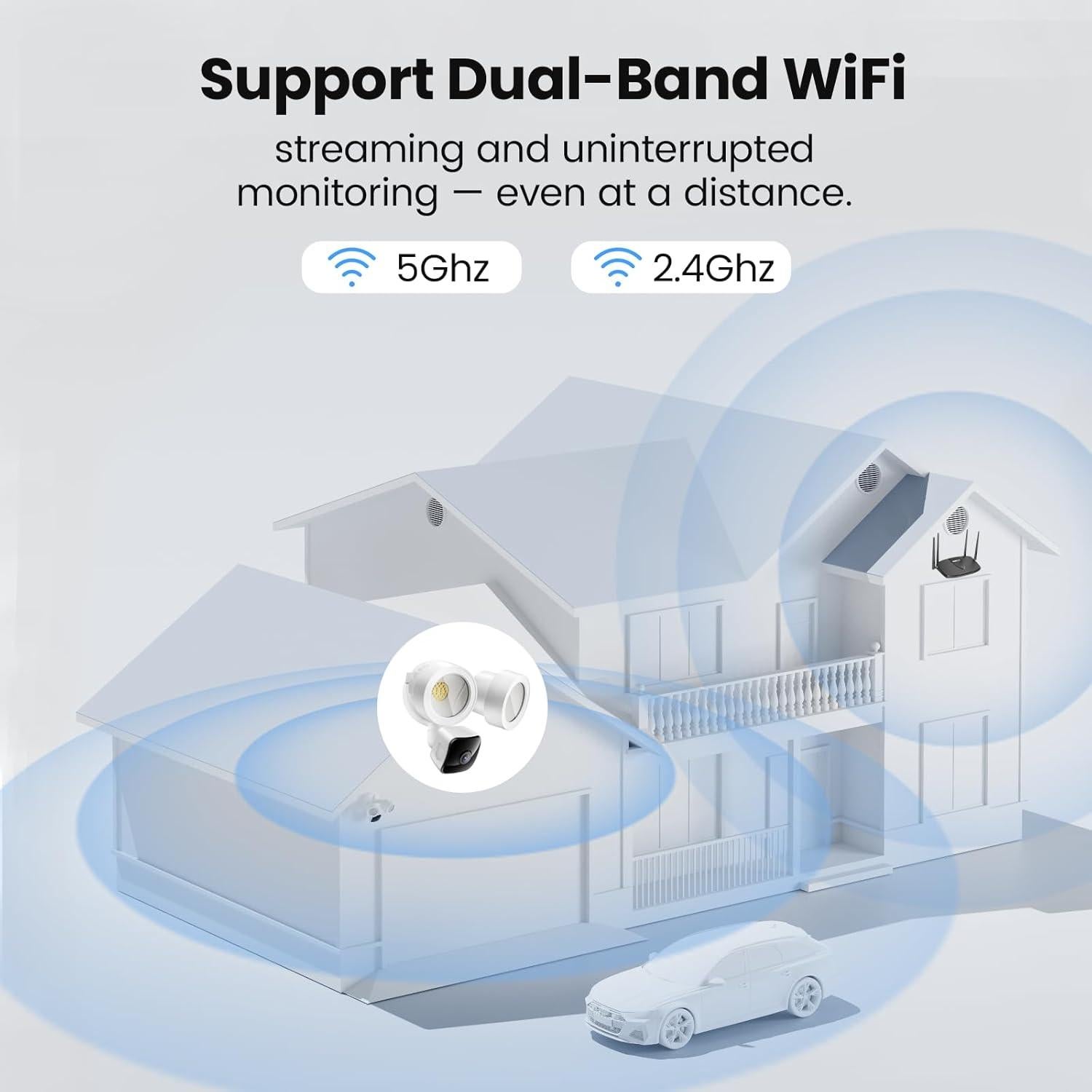 Cámara de Inundación GDEND 3K UHD con Sensor de Movimiento