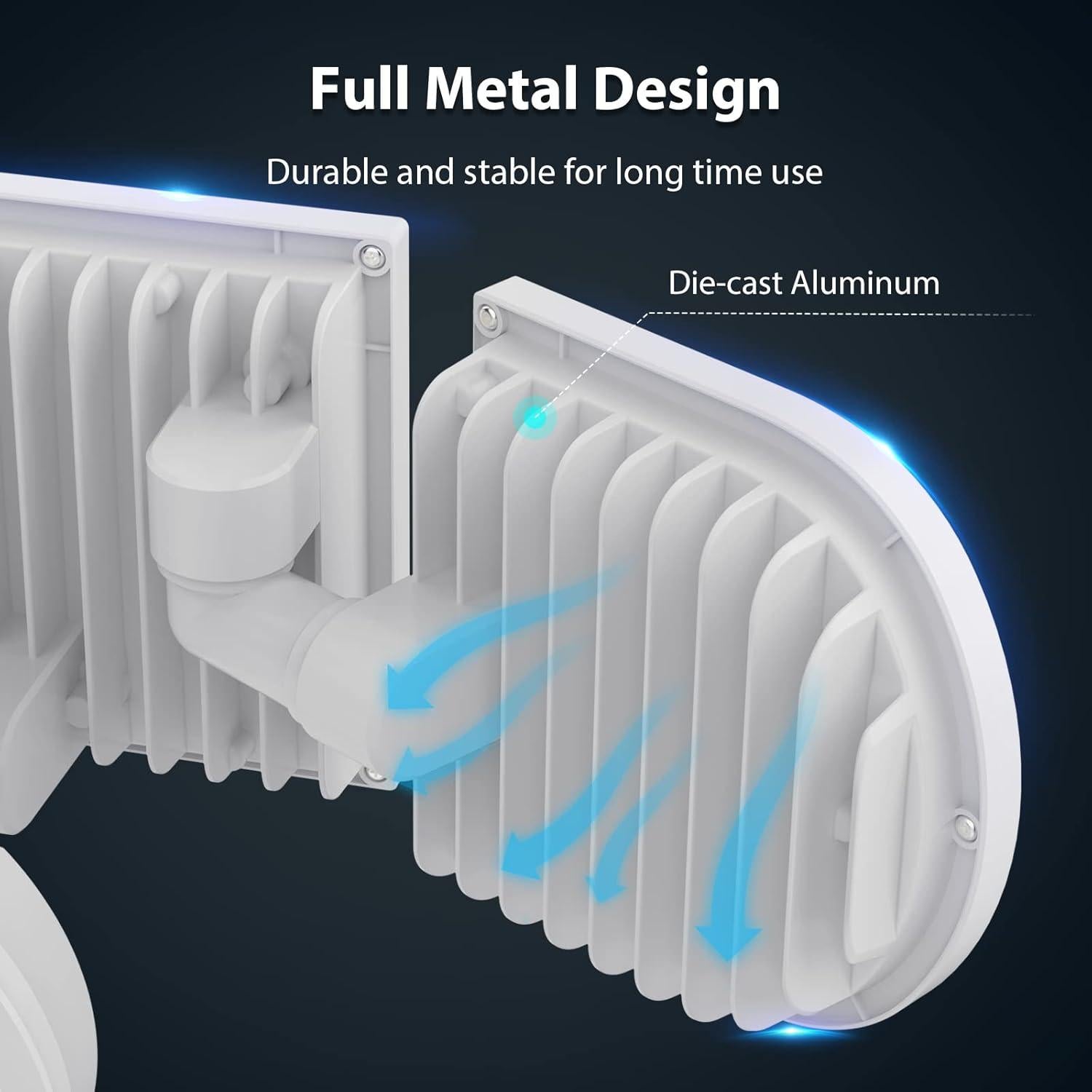 Luz de Seguridad LED iMaihom 100W con Sensor de Movimiento 9000LM