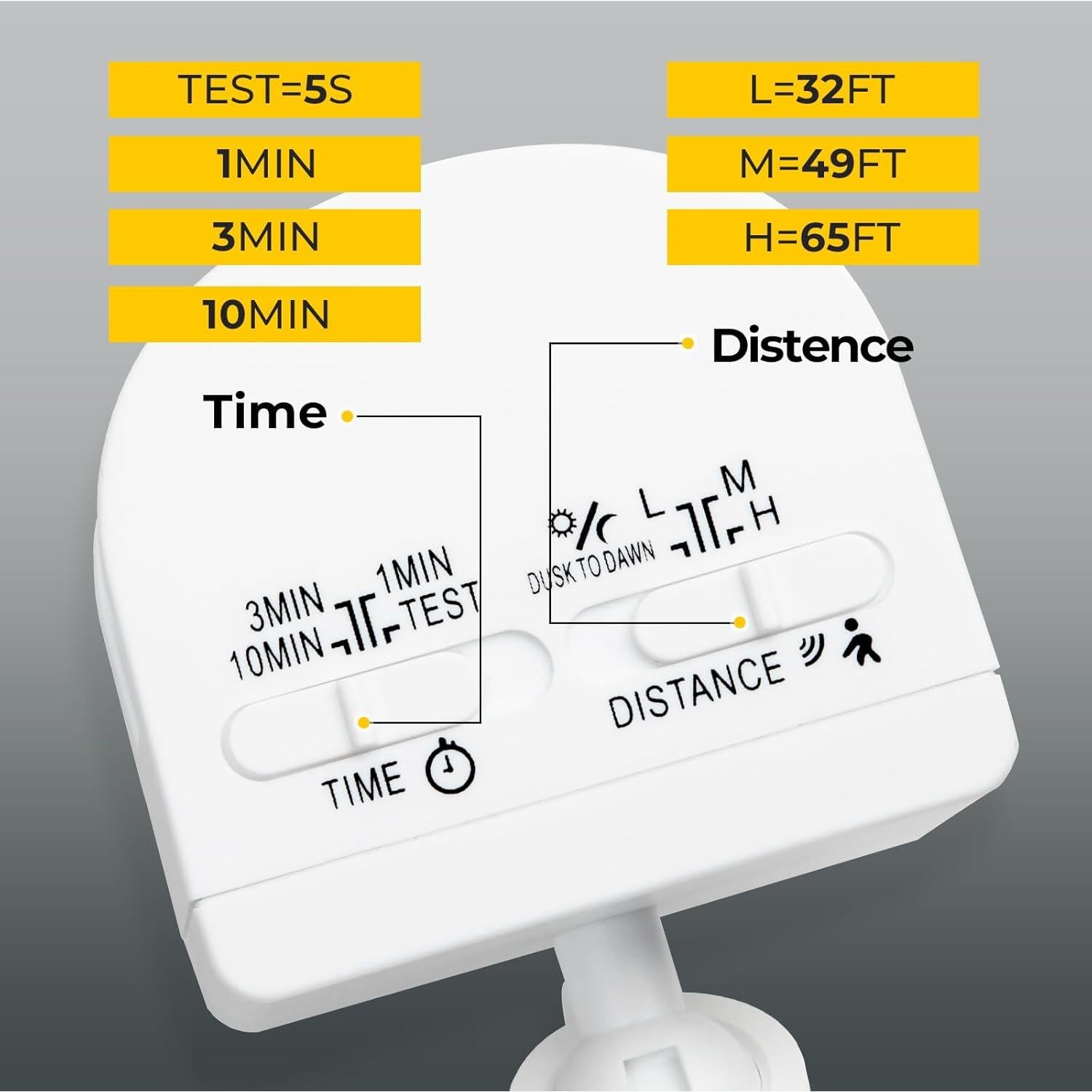 Luz LED Inundación Exterior R.W.FLAME 24W 1800LM IP54 Sensor Movimiento