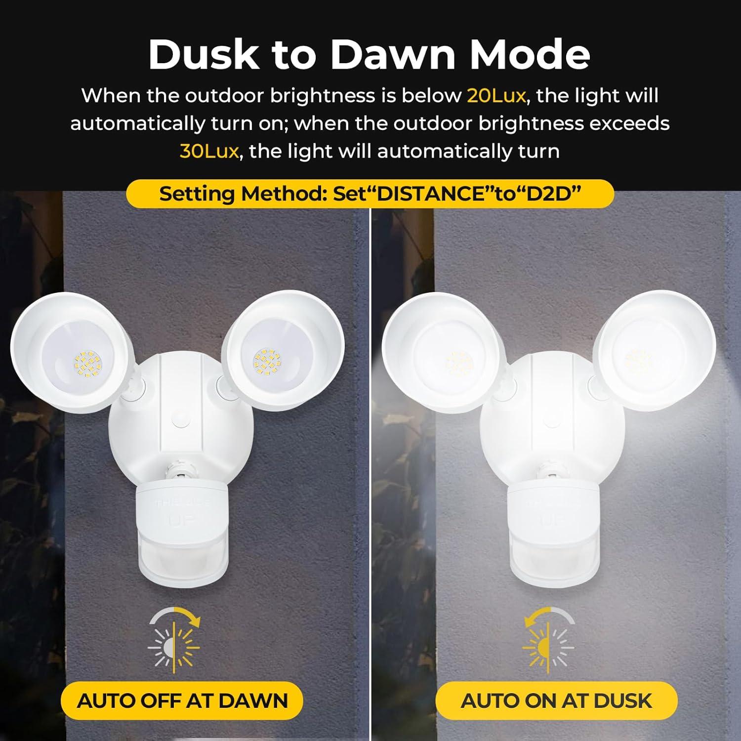 Luz LED Inundación Exterior R.W.FLAME 24W 1800LM IP54 Sensor Movimiento