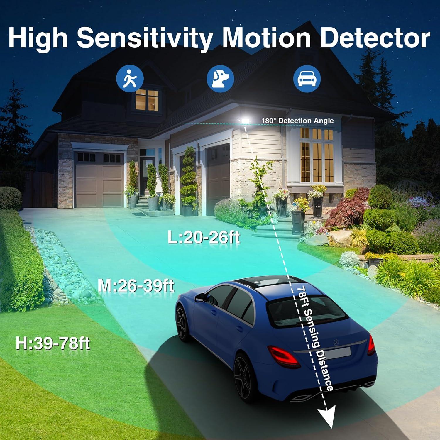 Foco de Seguridad LED 150W SZPOWER con Sensor de Movimiento IP65