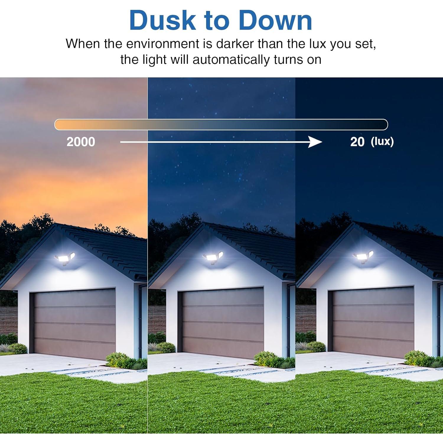 Foco de Seguridad LED 150W SZPOWER con Sensor de Movimiento IP65