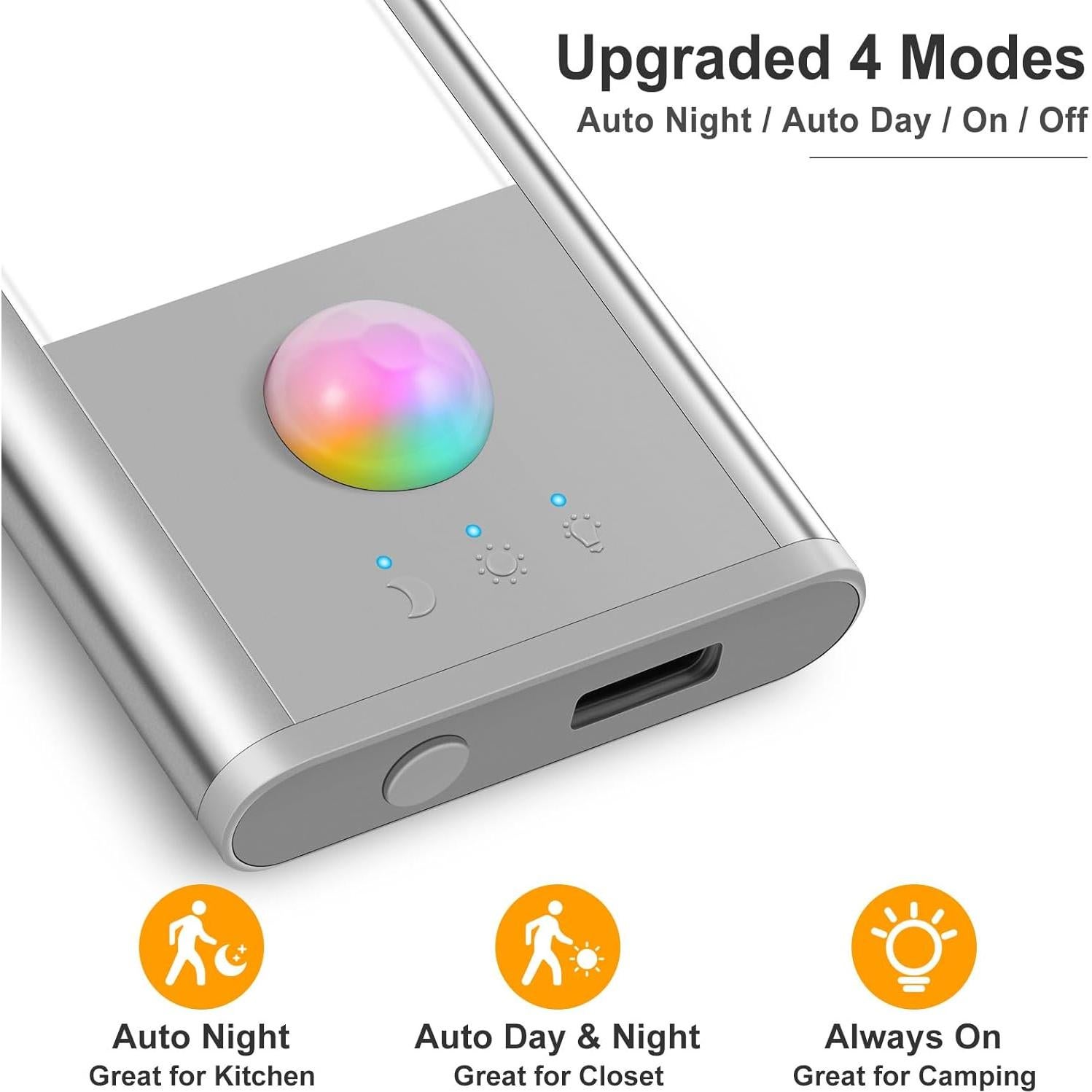 Luces Bajo Gabinete BLS LED 46 con Sensor de Movimiento USB-C