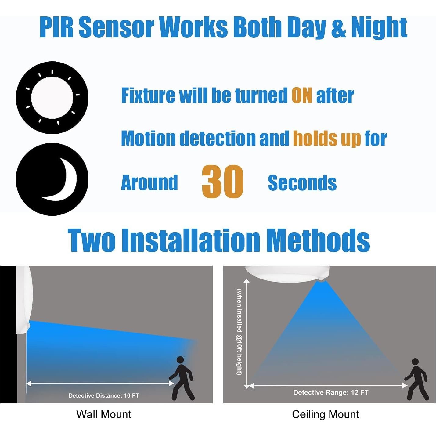 Luz de Techo LED con Sensor de Movimiento GUARANTLED 10W