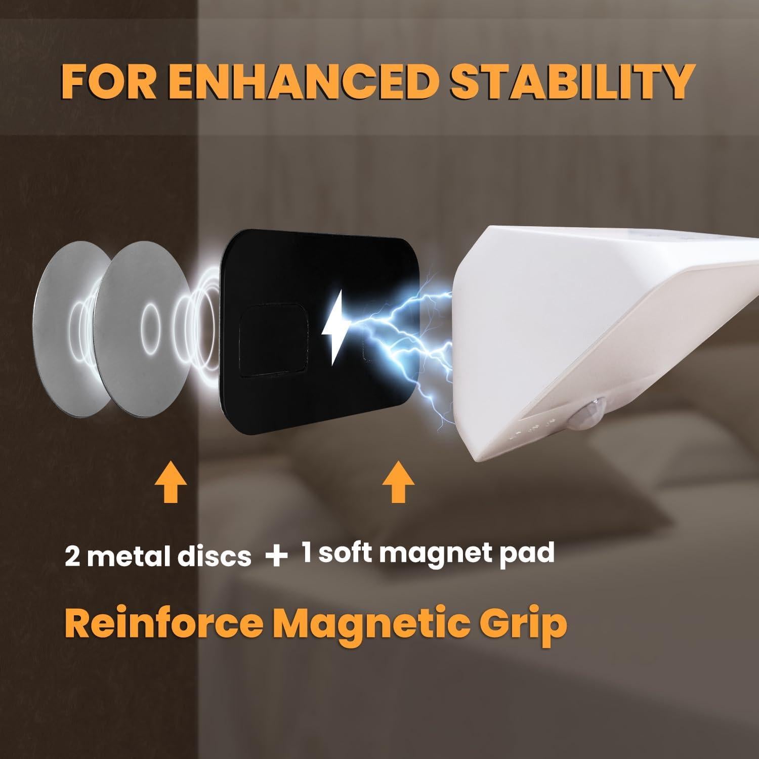 Luz Nocturna Recargable con Sensor de Movimiento 2000mAh