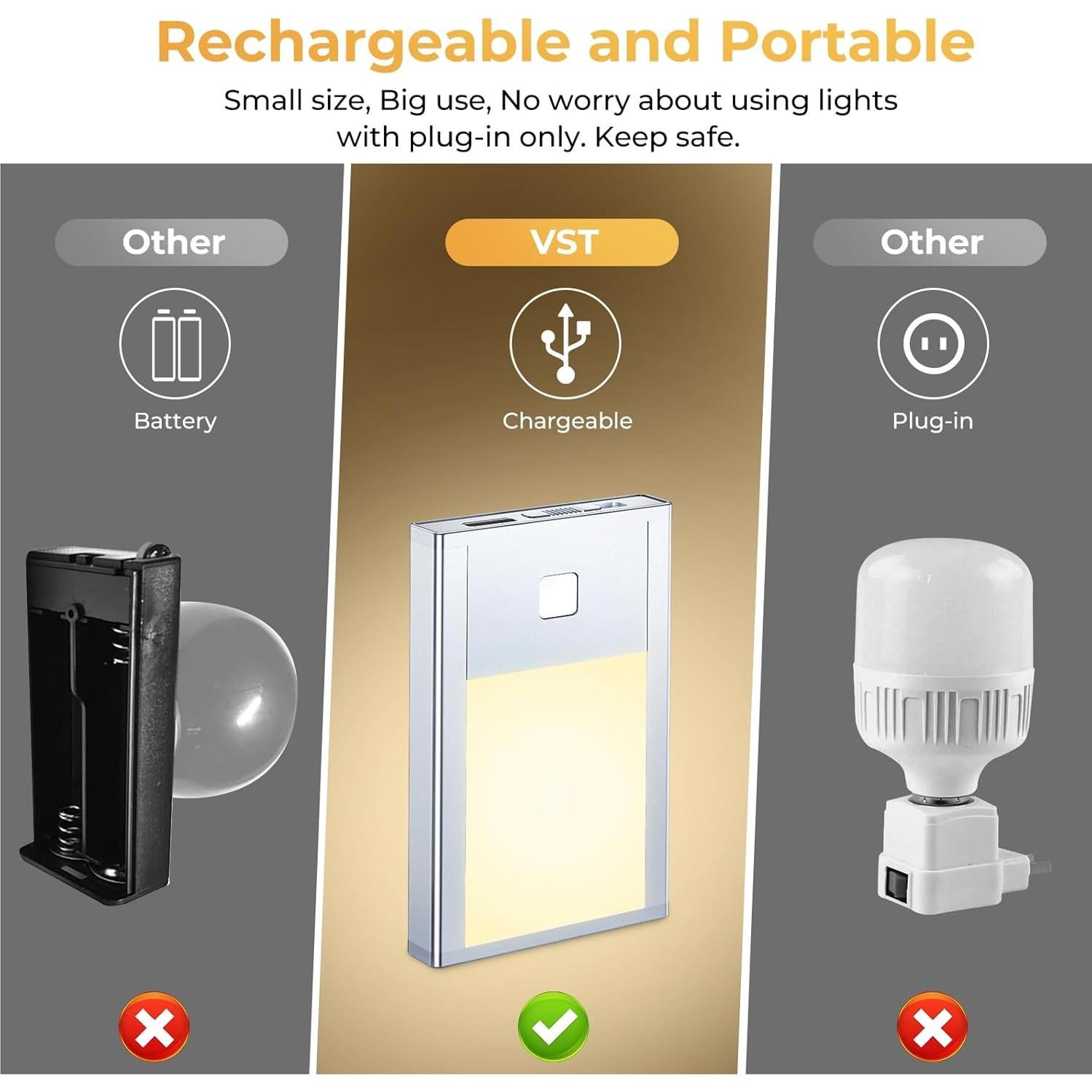 Luz Nocturna LED Recargable VST con Sensor de Movimiento 3Pack