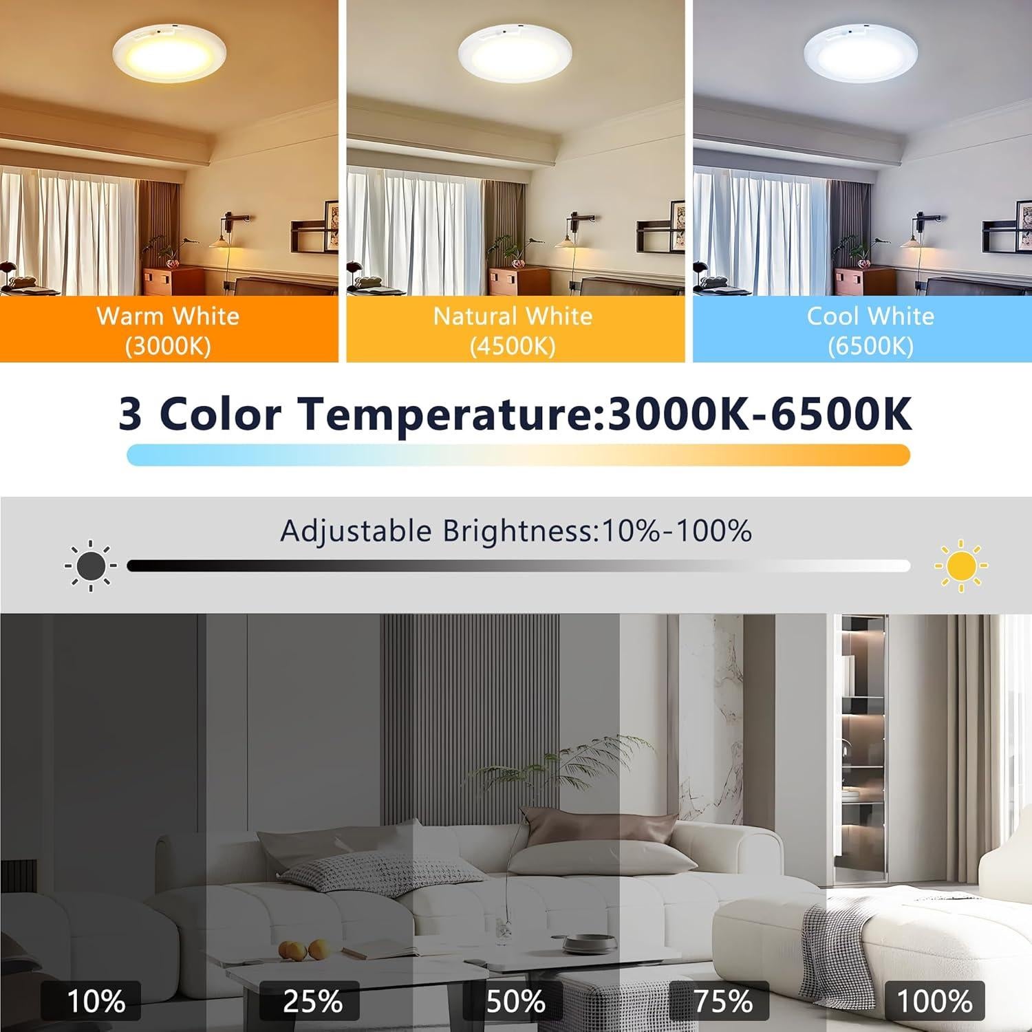 Maylit 2 Paquete Luces de Techo Recargables con Sensor