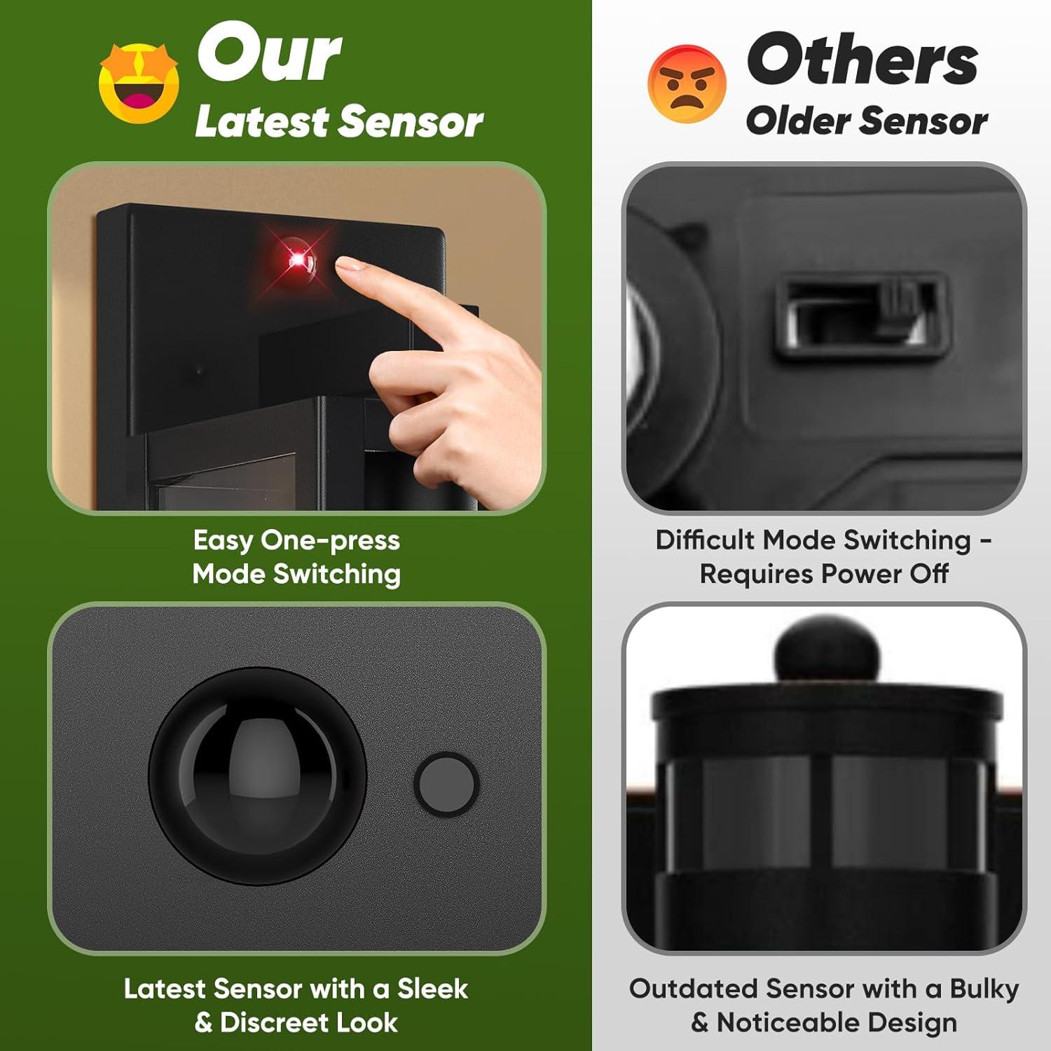 Luz de Pared Exterior BesLowe con Sensor de Movimiento 33 cm