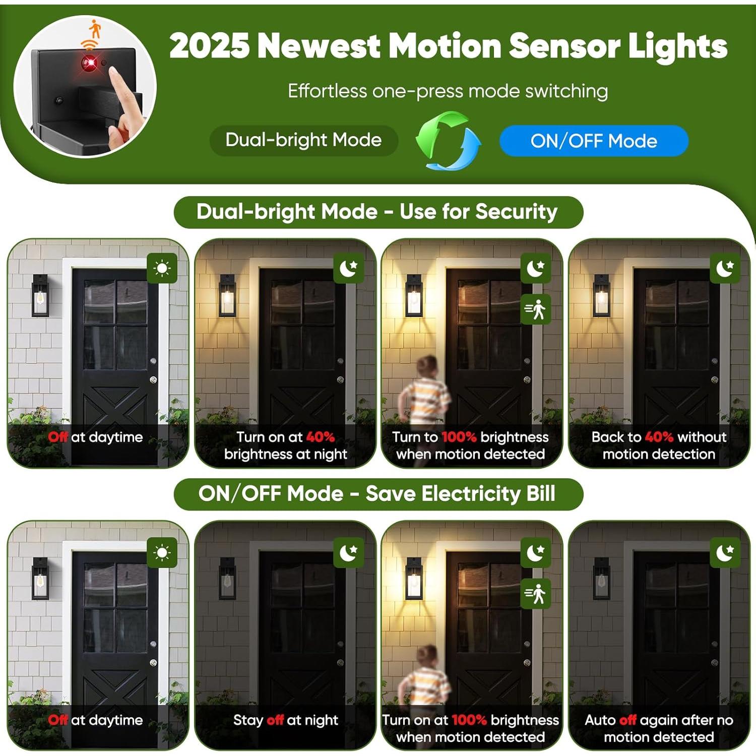 Luz de Pared Exterior BesLowe con Sensor de Movimiento 33 cm