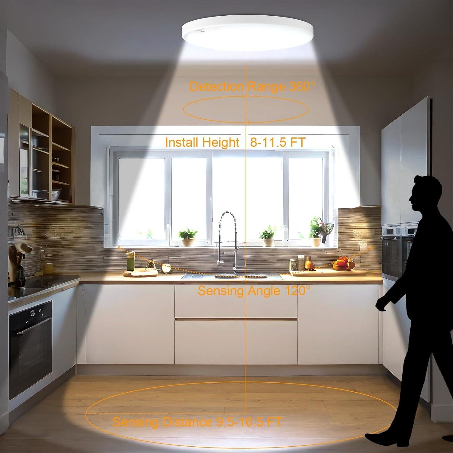 Luz de Techo LED 18W Eleganted con Sensor de Movimiento 22cm