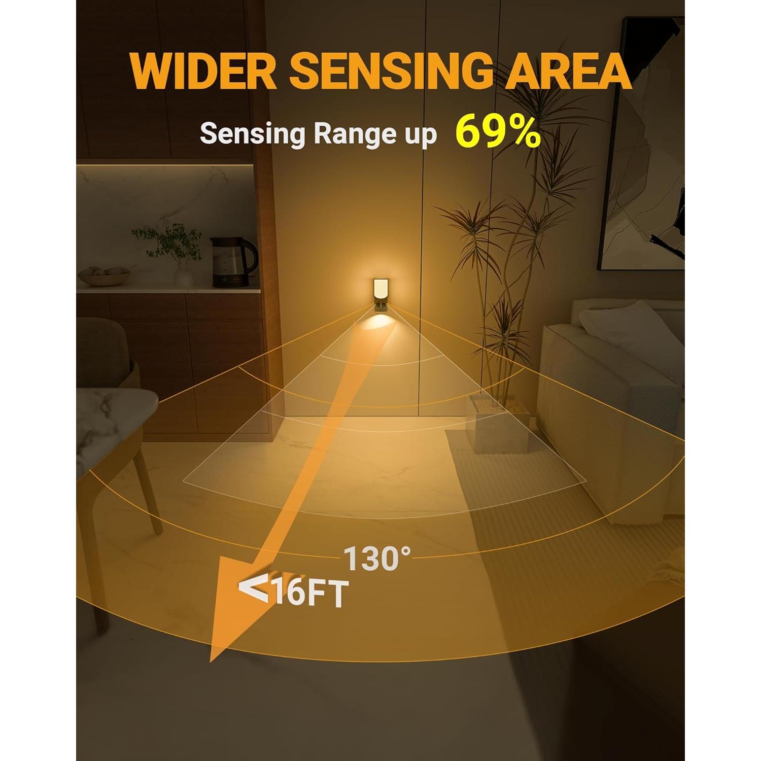 Aplique de Pared Lyridz Recargable con Sensor LED 1500mAh