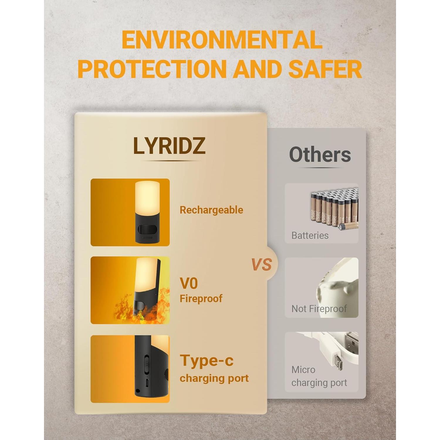 Aplique de Pared Lyridz Recargable con Sensor LED 1500mAh