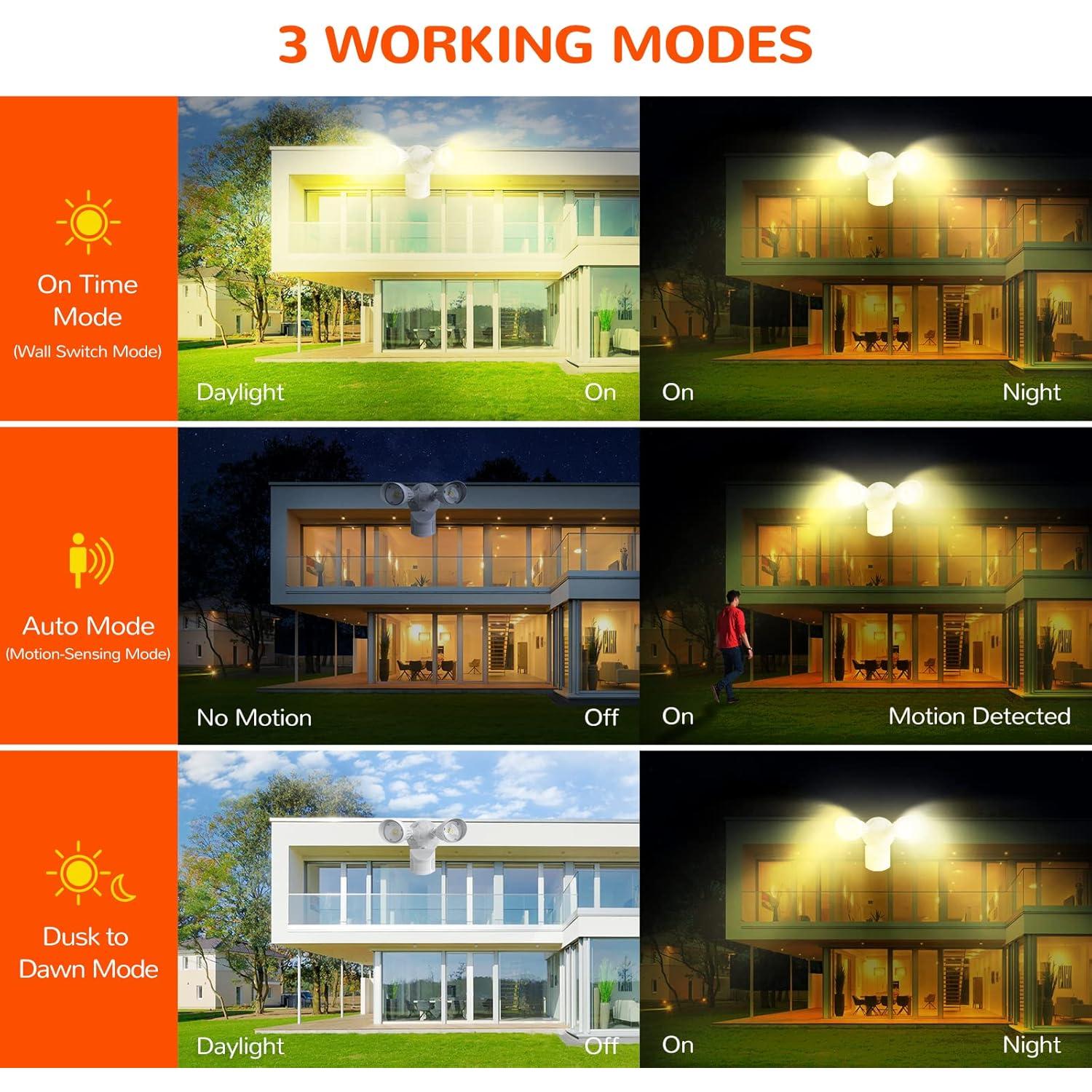 JJC Luz de Seguridad LED Exterior 27.5W 3000LM IP65 Sensor Movimiento