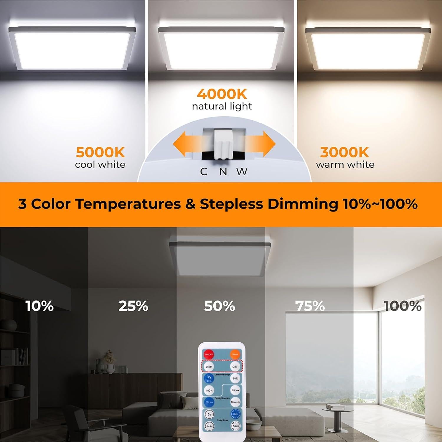 Luz de Techo LED Dimmable BLNAN 30cm 24W con Sensor de Movimiento