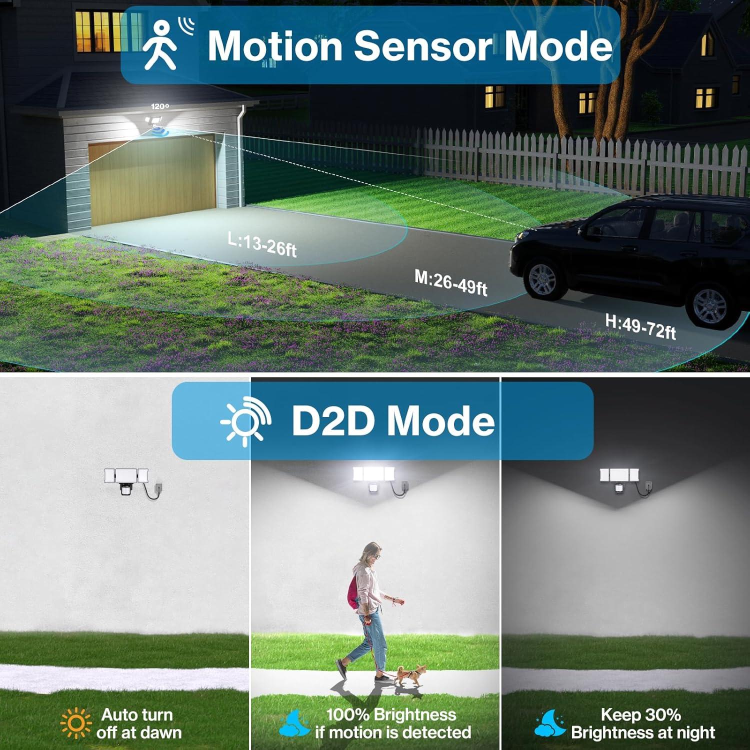 Luz de Inundación LED Olafus 75W con Sensor de Movimiento IP65