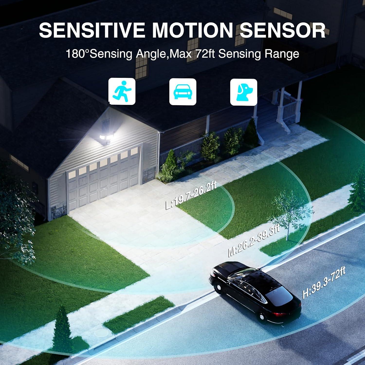 Luz de Seguridad LED 85W Abovizo con Sensor de Movimiento IP65