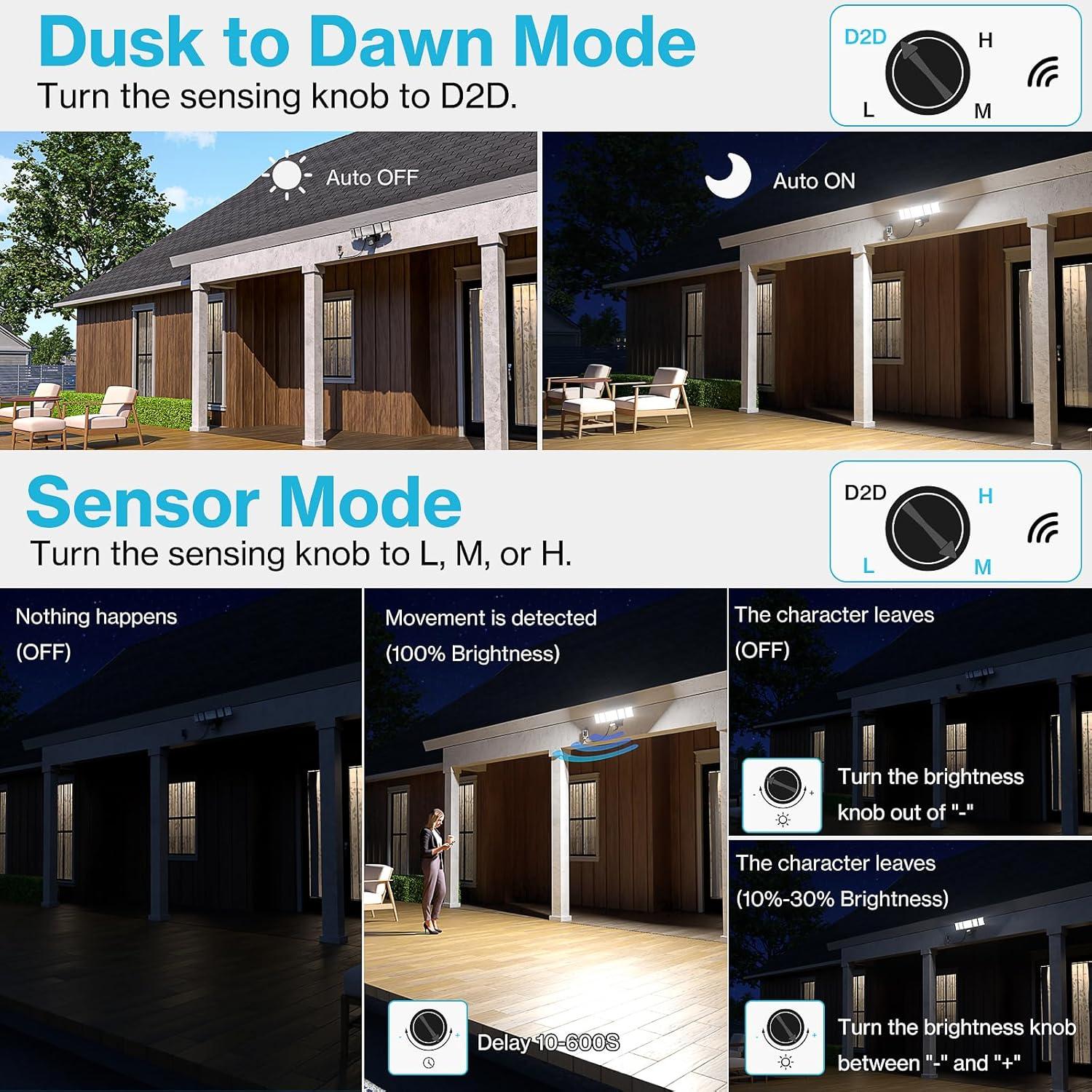 Luz de Inundación LED Olafus 100W con Sensor de Movimiento IP65