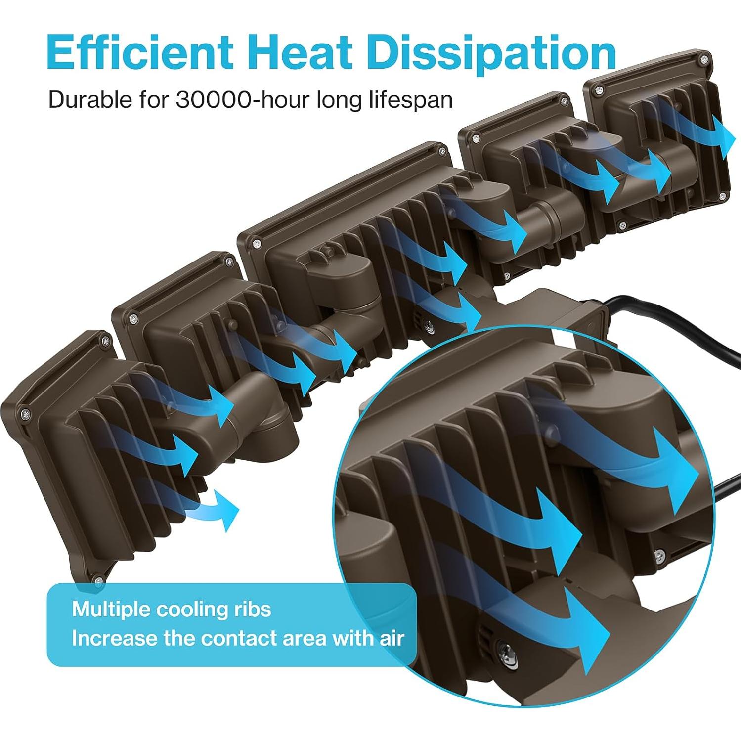 Luz de Inundación LED Olafus 100W con Sensor de Movimiento IP65