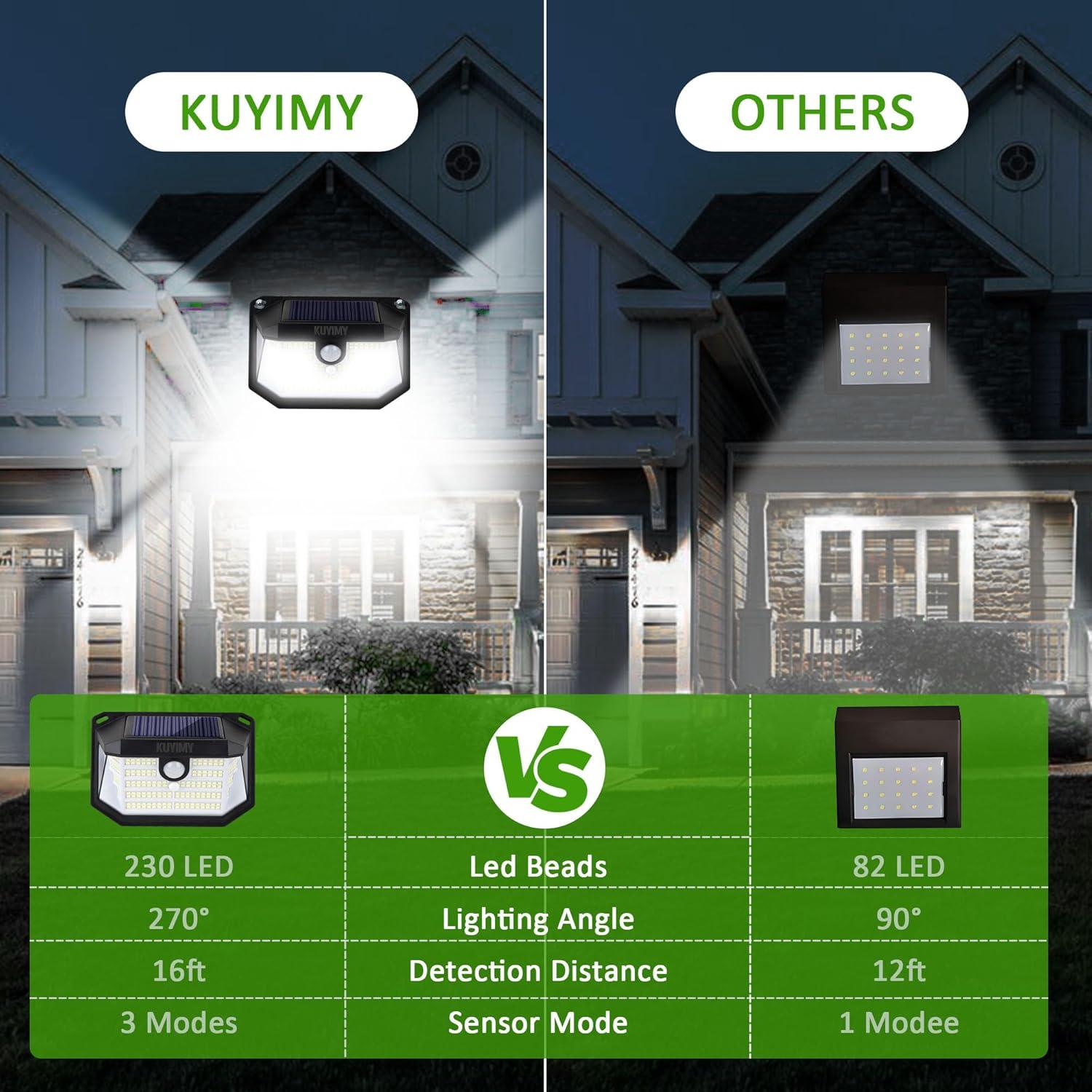 Luces Solares KUYIMY para Exteriores 230 LED con Sensor IP65