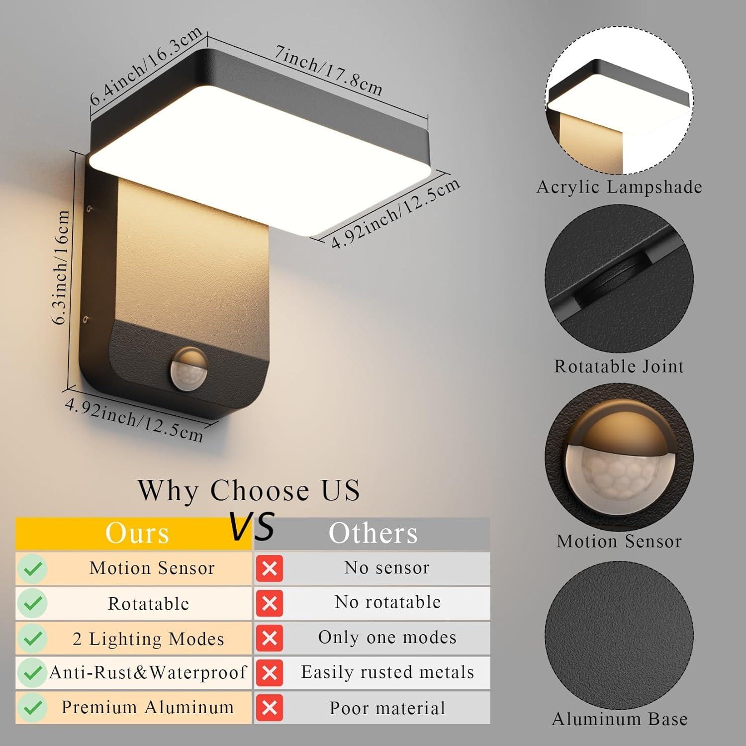 Aplique de Pared Exterior Coinmit 24W con Sensor de Movimiento IP65