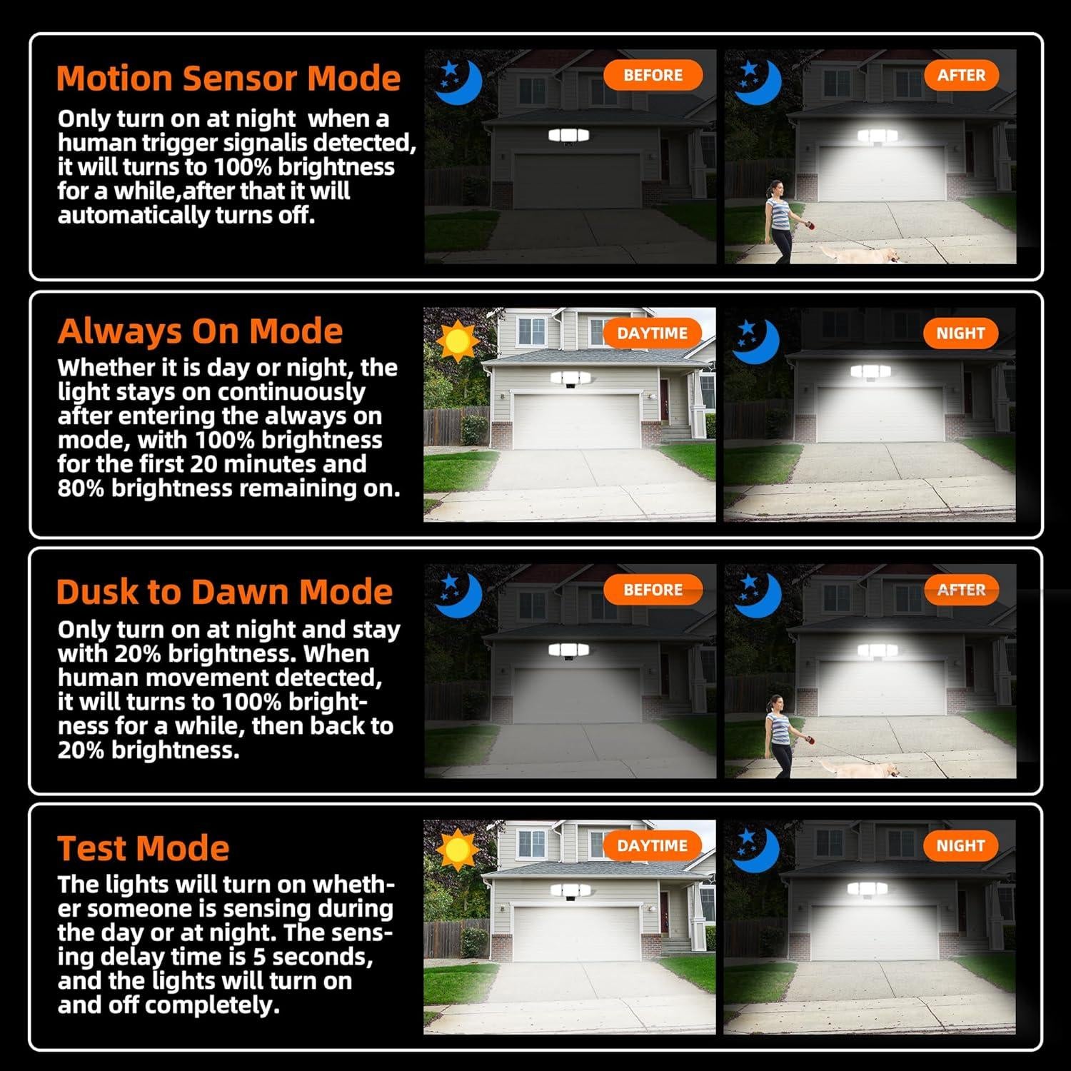 Foco LED 120W Kelinvmi con Sensor de Movimiento 12000LM IP66