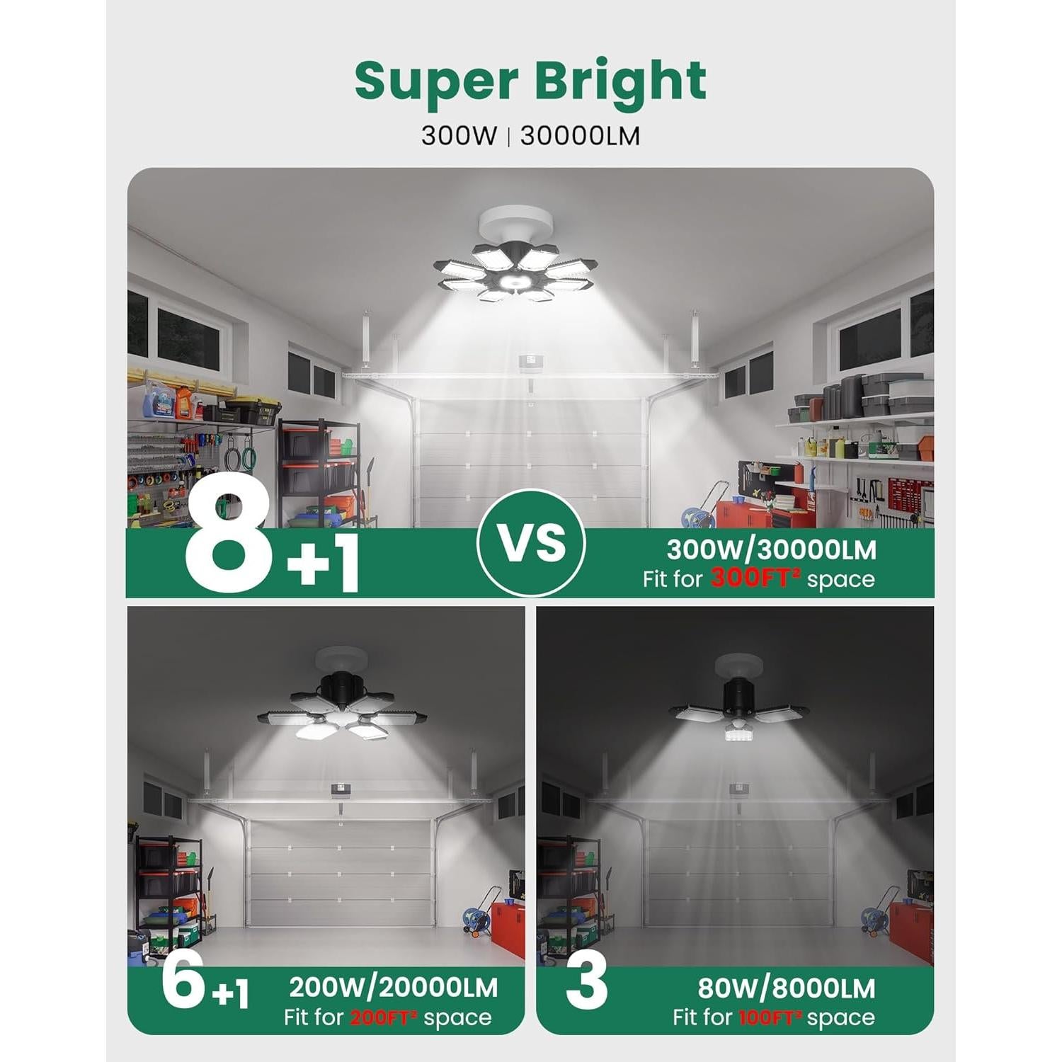Luz de Garaje LED Hinersound Y8 con Sensor de Movimiento 300W