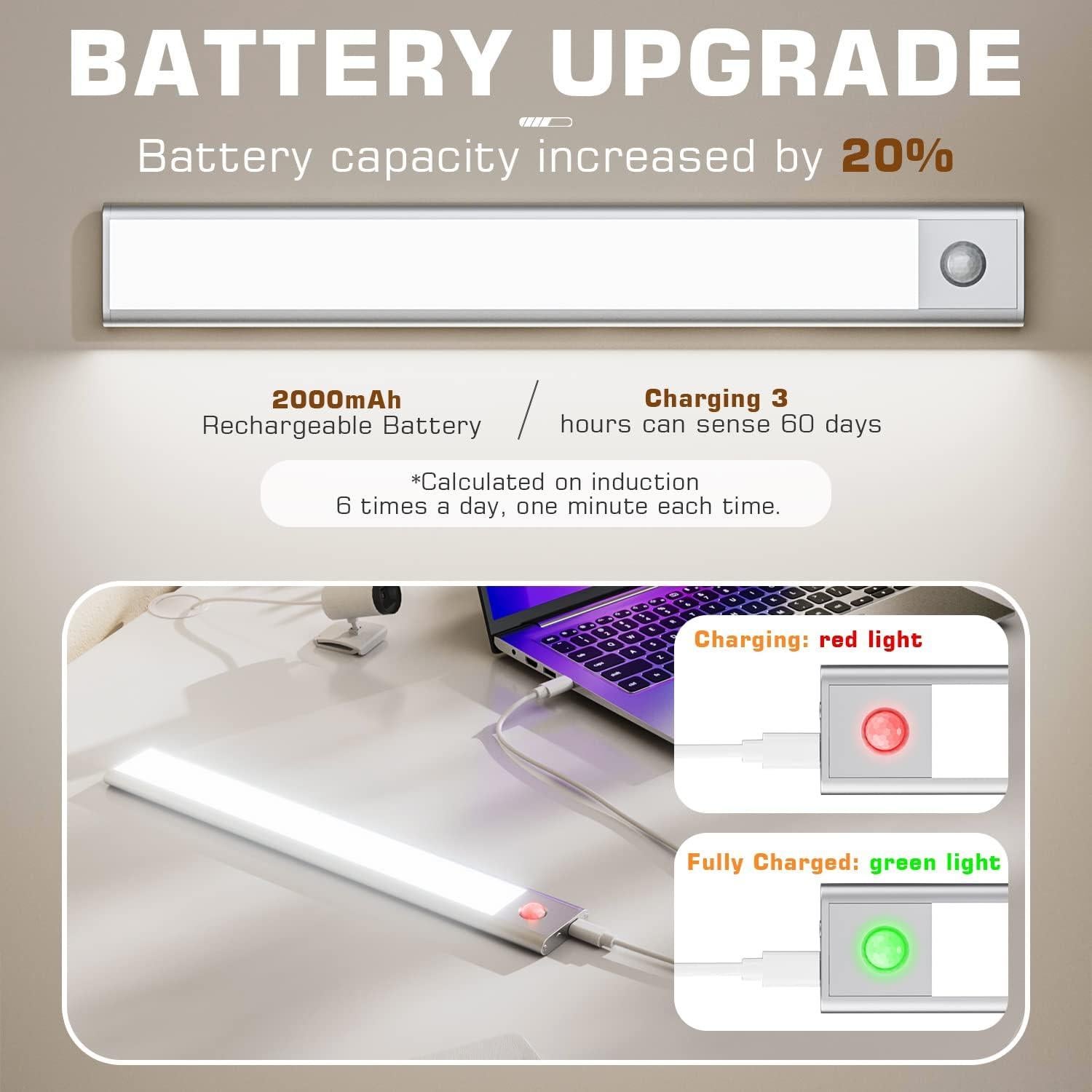 Luz LED Inalámbrica GRILIG con Sensor de Movimiento 2000mAh