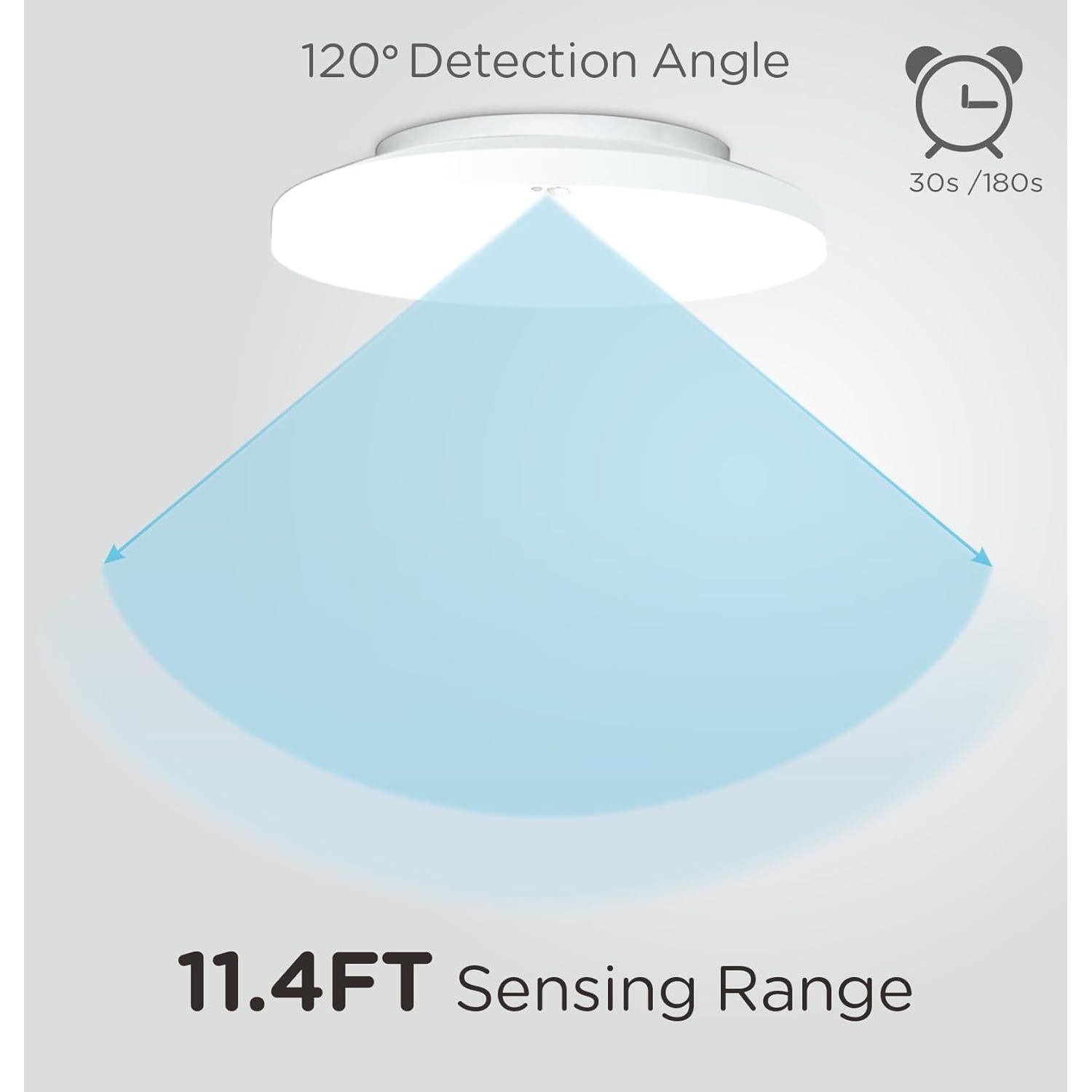 Luz de Techo LED con Sensor de Movimiento Leetdud 18W 1800Lm