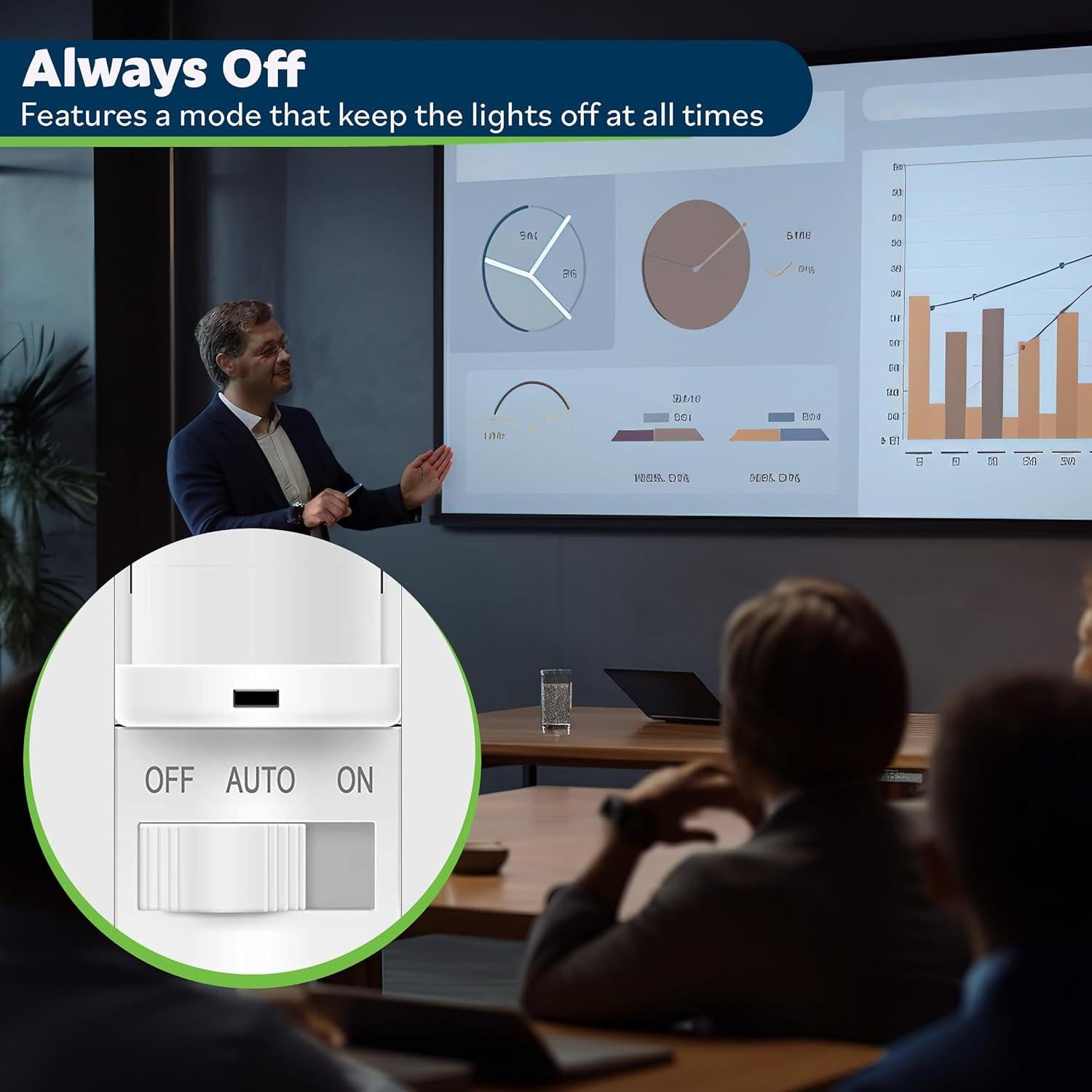 Interruptor de Luz con Sensor de Movimiento TOPGREENER 2 Paquete