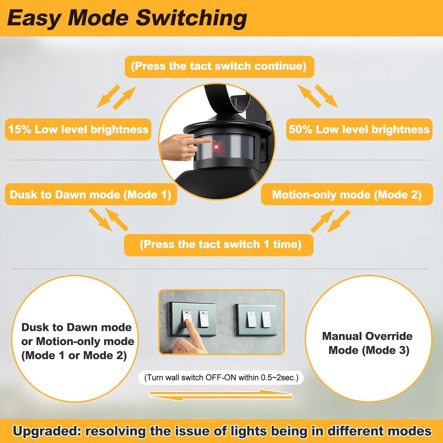 Luz Exterior con Sensor de Movimiento Yolsunes 50 cm Negra