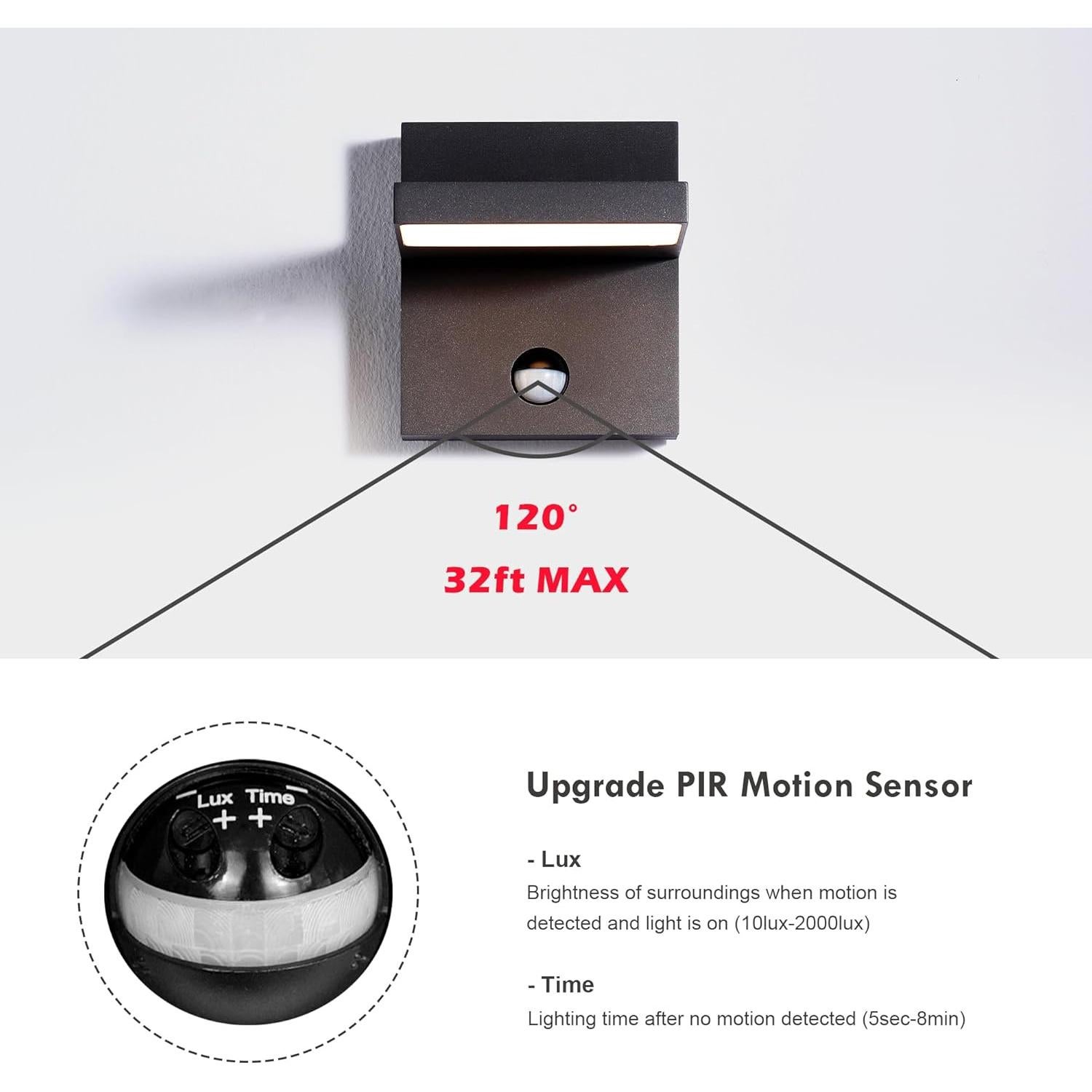 Lámpara de Pared LED con Sensor de Movimiento Inowel IP54 Negra