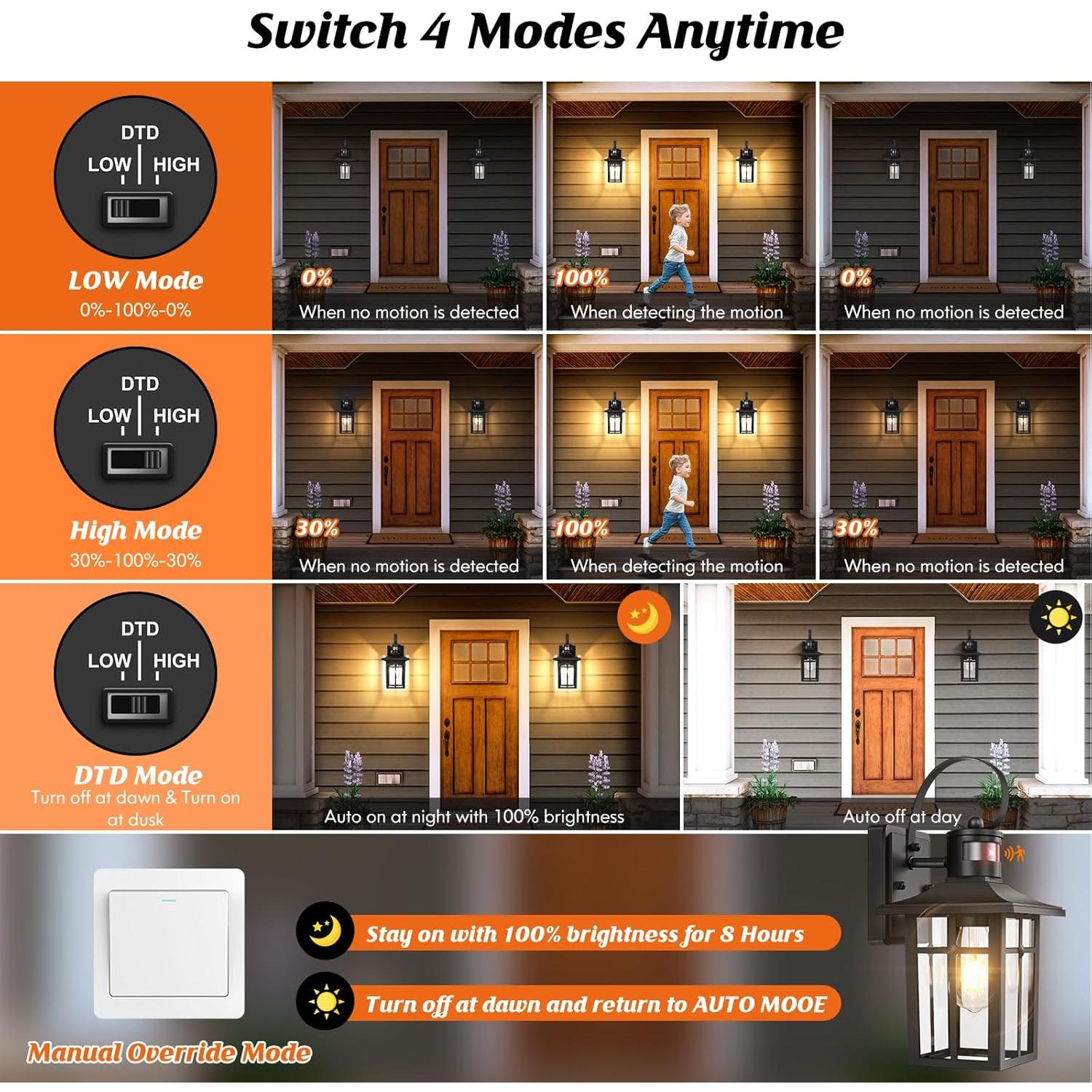 Luz Exterior con Sensor de Movimiento WorthyWorld - Paquete de 2