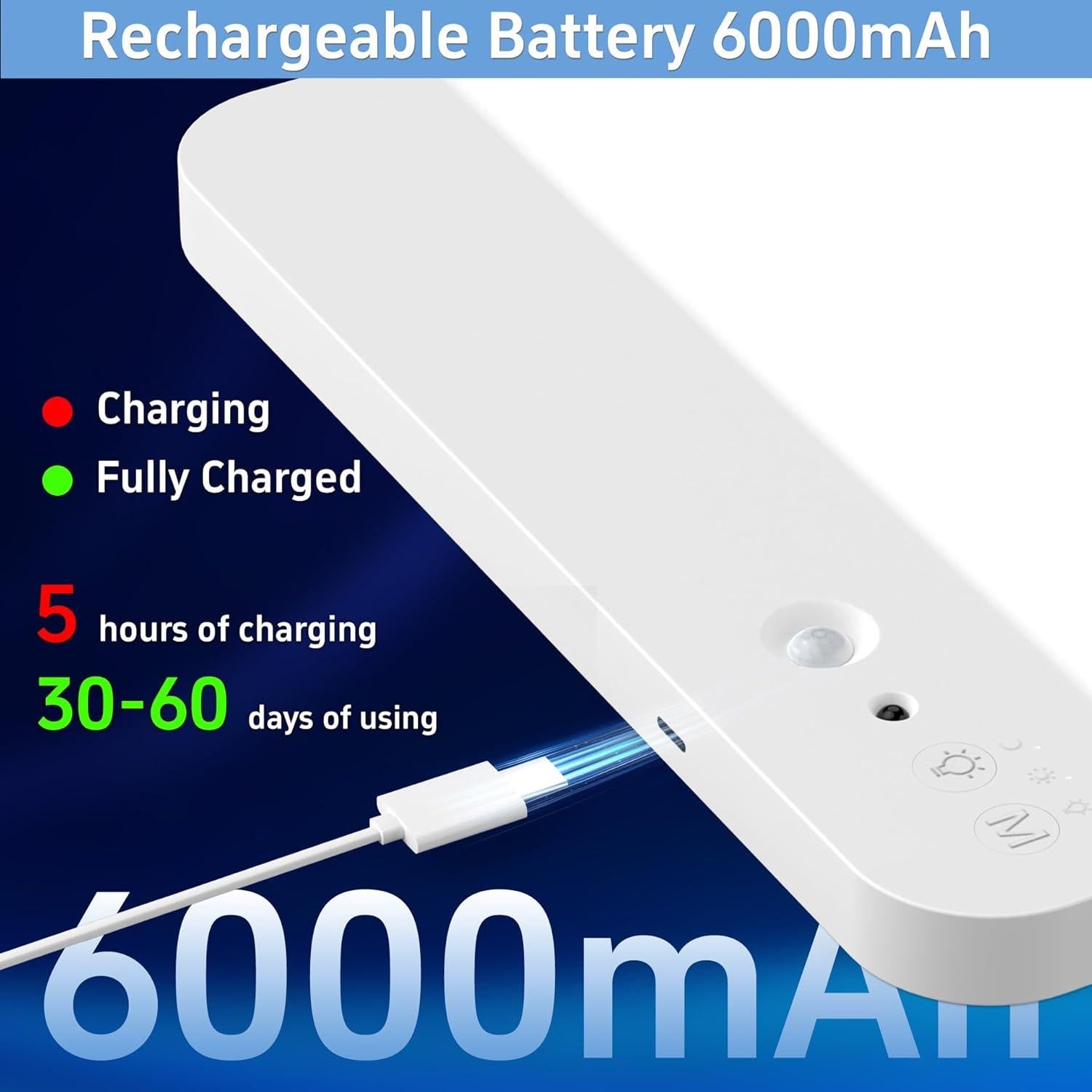 Luz de Armario Recargable Whitepoplar con Sensor de Movimiento 400LM