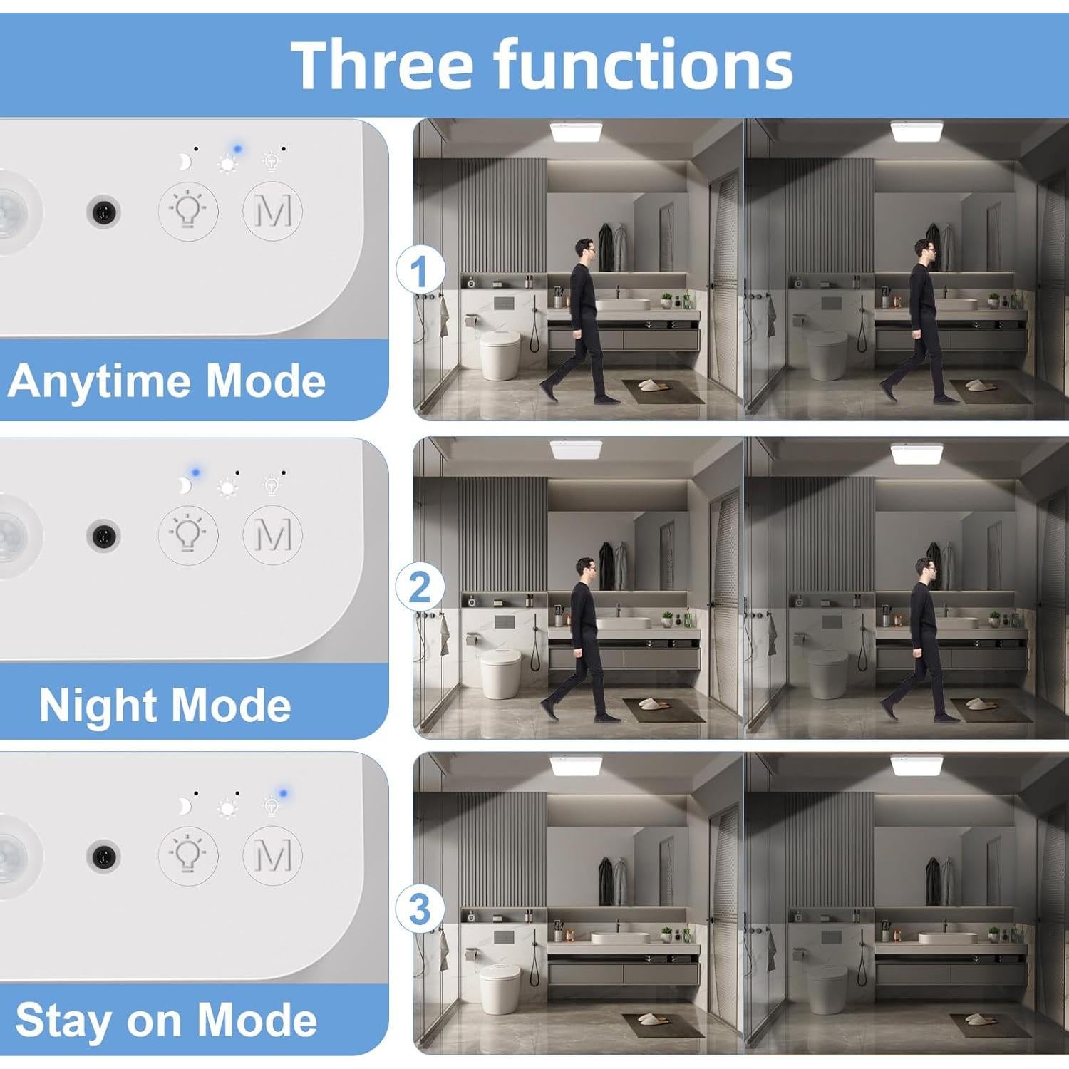Luz de Armario Recargable Whitepoplar con Sensor de Movimiento 400LM