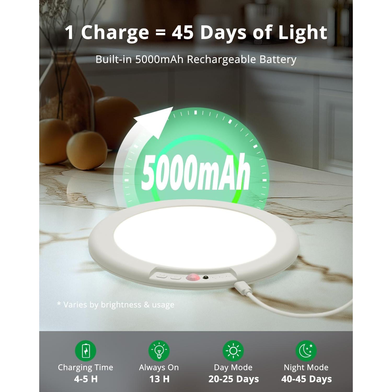 Luz de Ducha Recargable Bojim 2 Paquete con Sensor de Movimiento