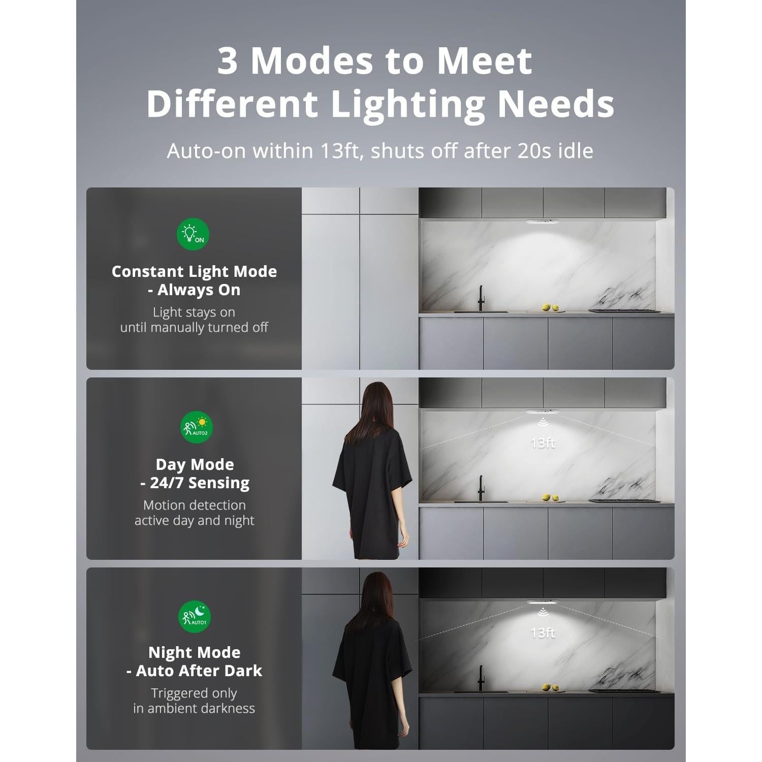 Luz de Ducha Recargable Bojim 2 Paquete con Sensor de Movimiento