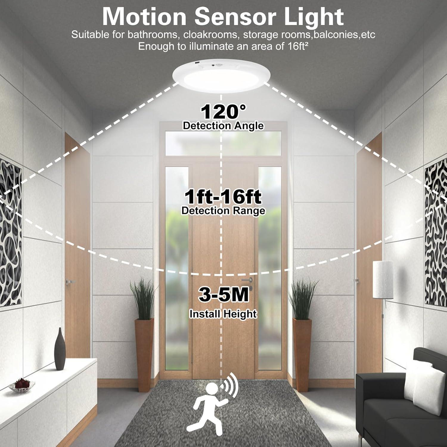 Luz de Armario Recargable Auncko con Sensor de Movimiento 400LM