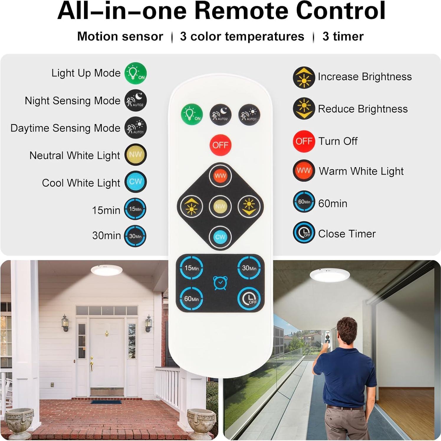 Luz de Armario Recargable Auncko con Sensor de Movimiento 400LM