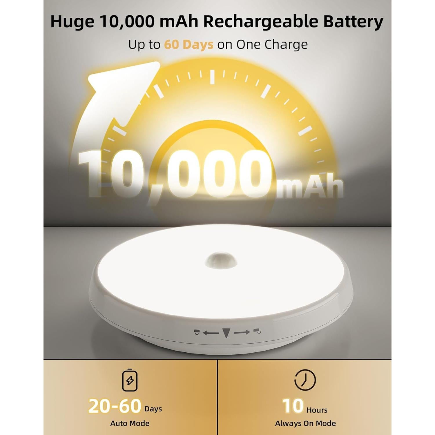 Luz de Techo LED EZVALO con Sensor de Movimiento 400LM